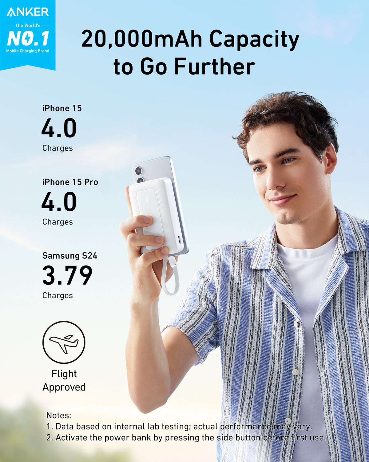 Anker Zolo Power Bank (20K,30W,Built-In USB-C Cable)