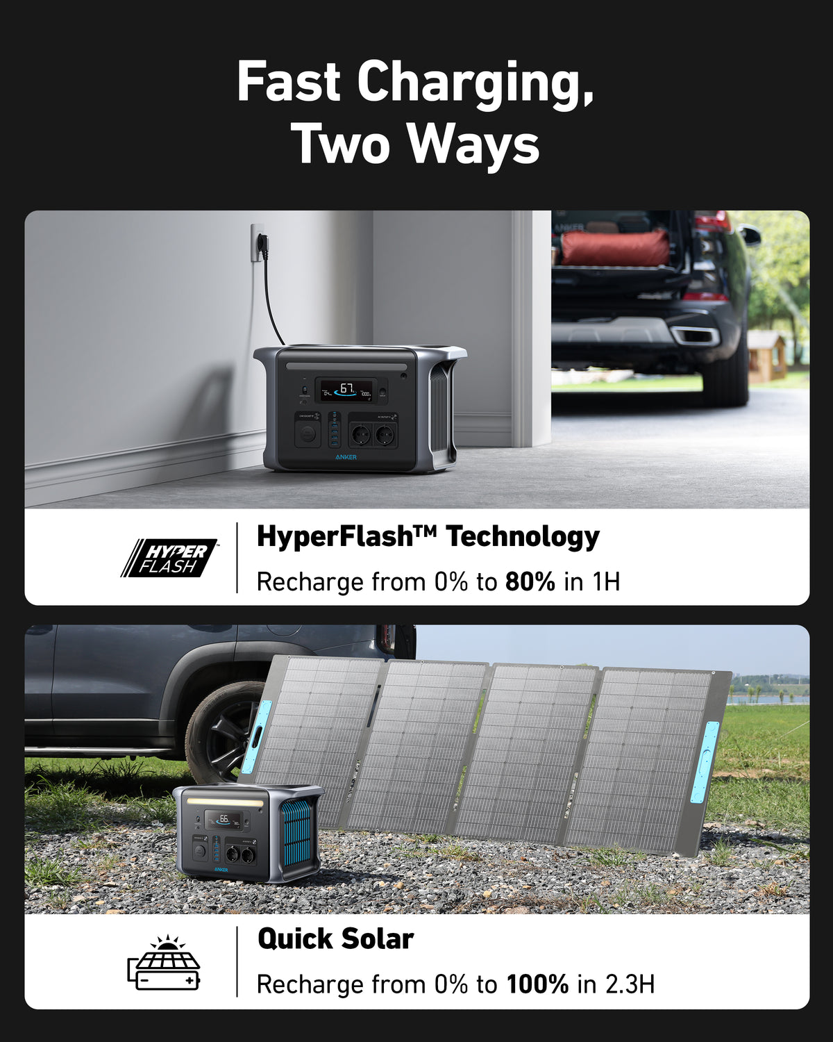 Anker SOLIX F1200 - 1229Wh | 1800W (Competitable with Anker SOLIX RS40/RS40P Solar Balcony System)
