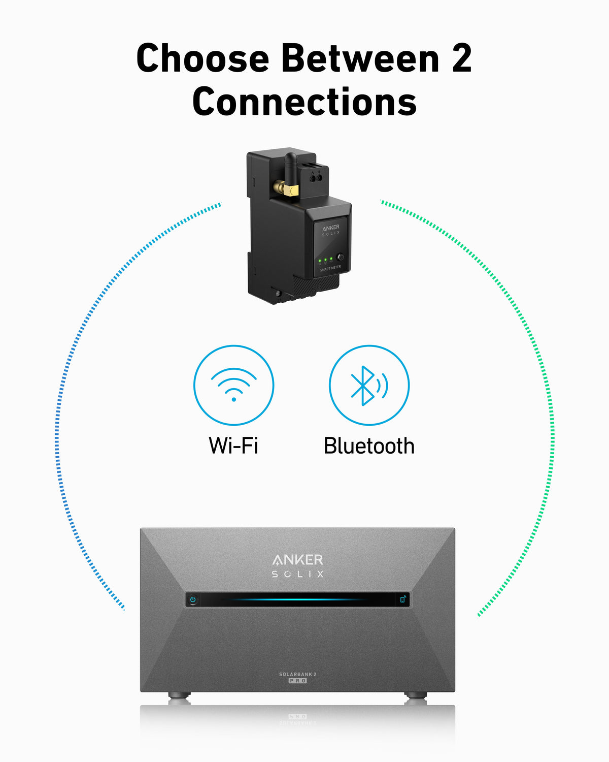 Anker SOLIX Smart Meter