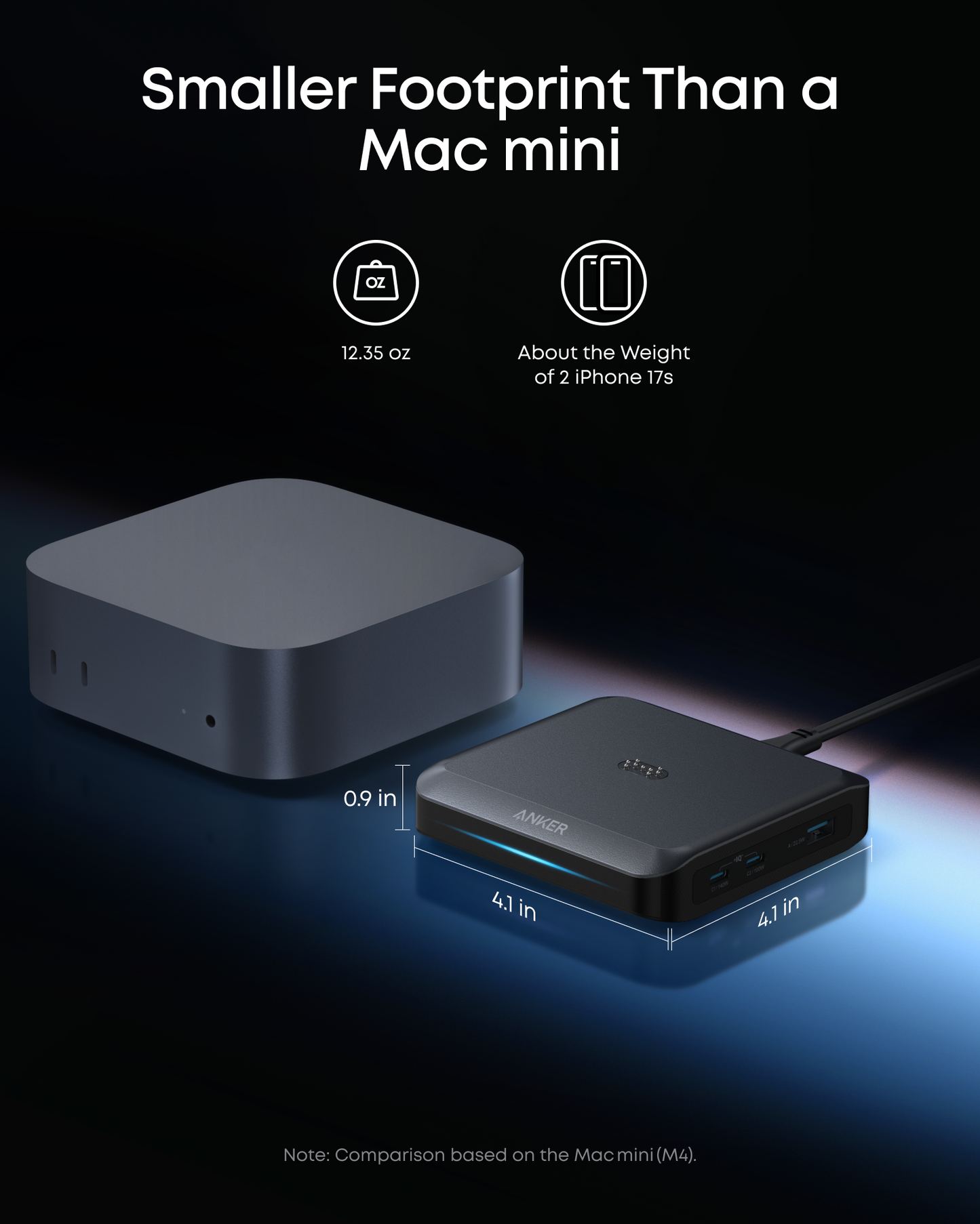 Anker Prime Charging Base (150W, 3 Ports)