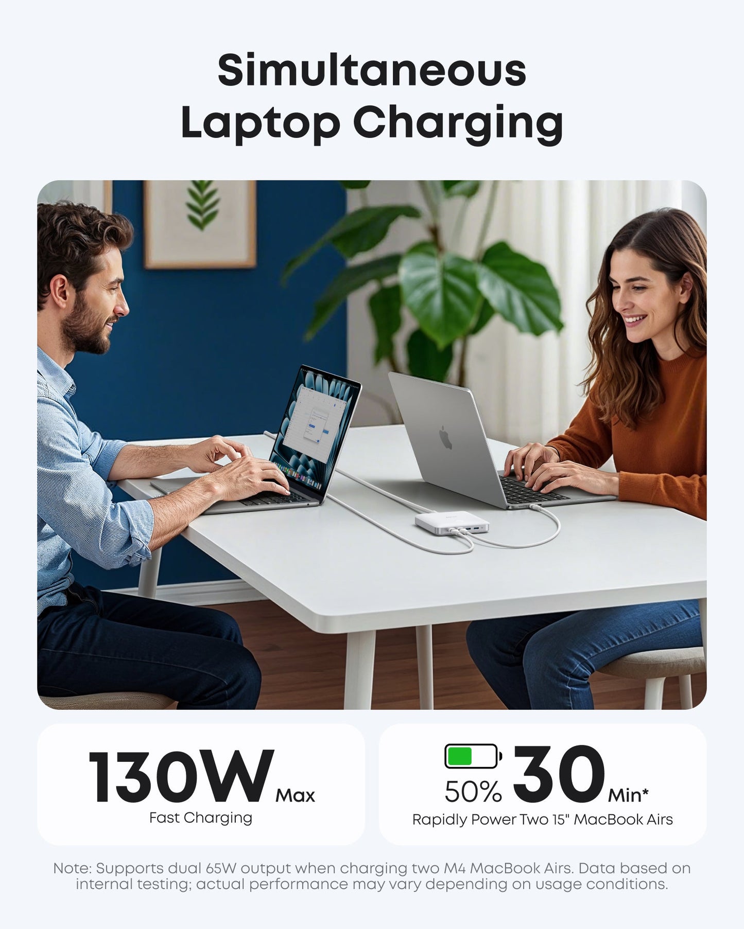 Anker Nano Charger (130W, 6 Ports)