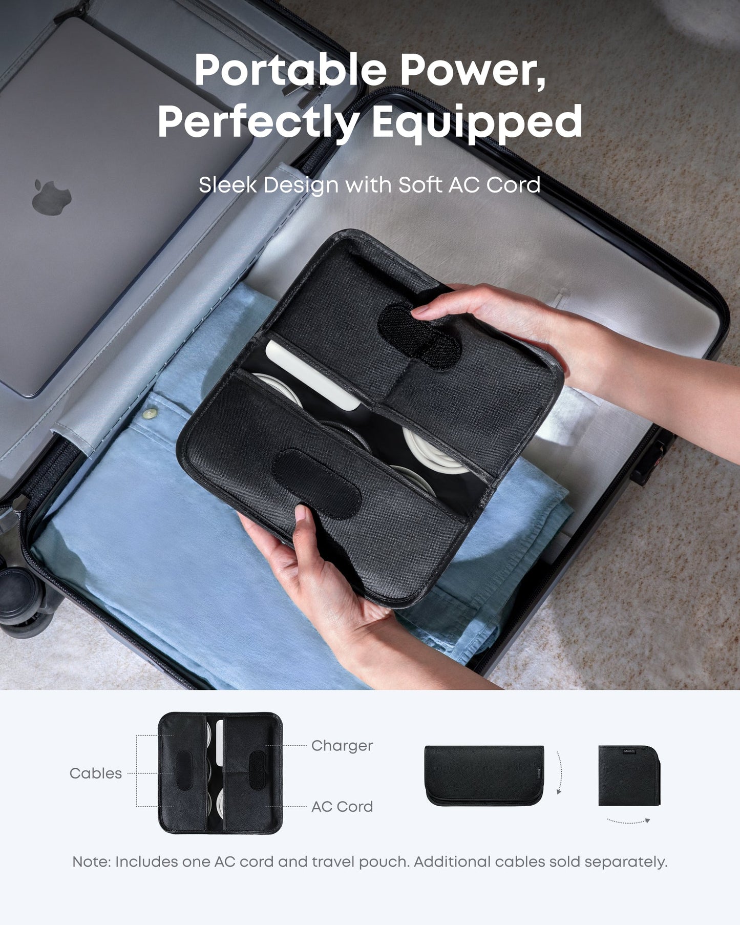 Anker Nano Charger (130W, 6 Ports)