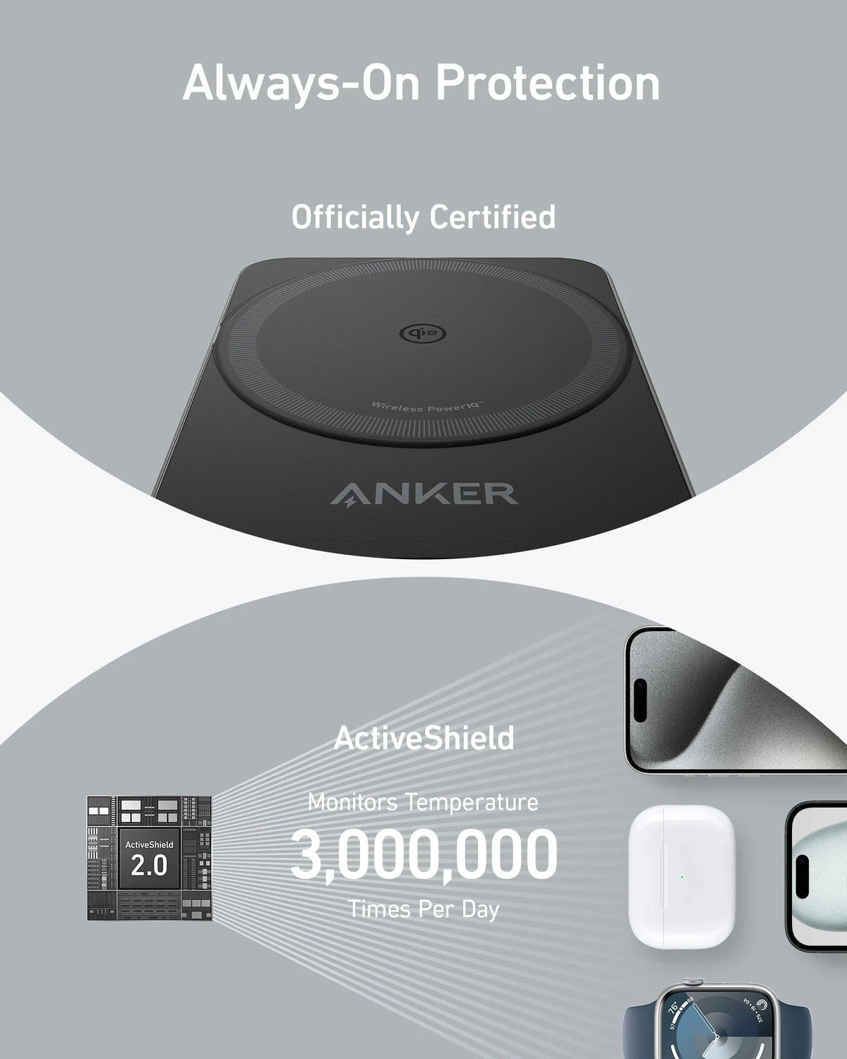 Anker MagGo Wireless Charging Station (Foldable 3-in-1)