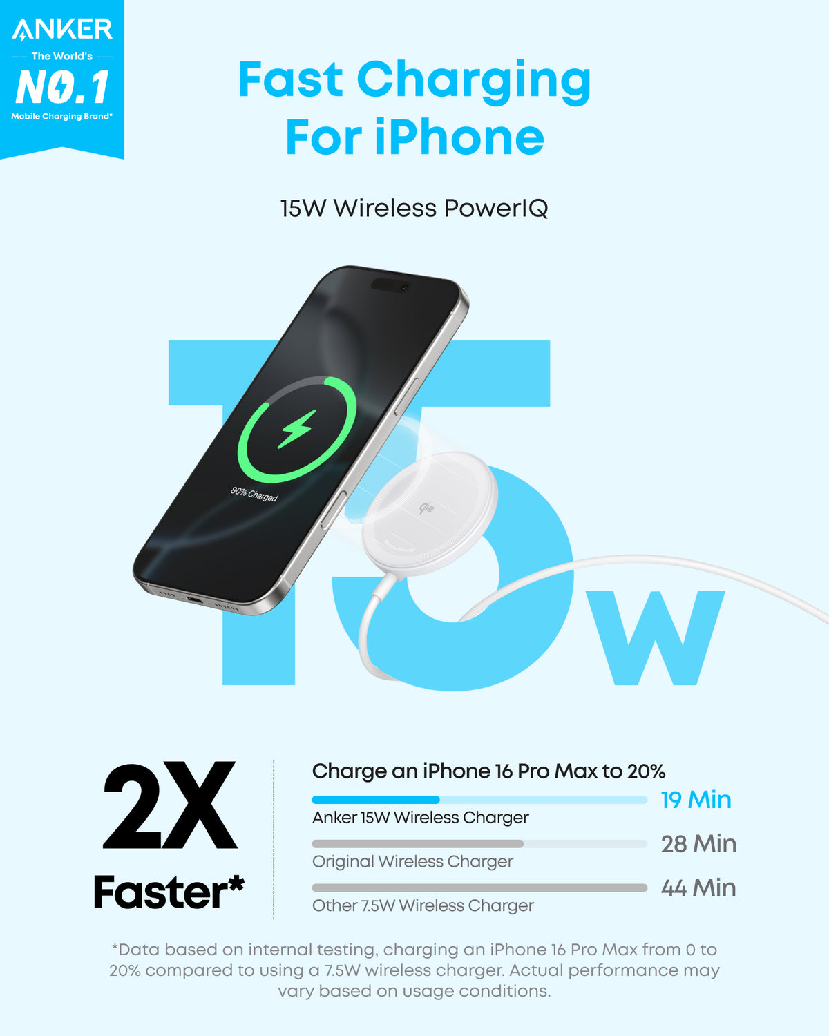 MagGo Wireless Charger (15W, Pad)