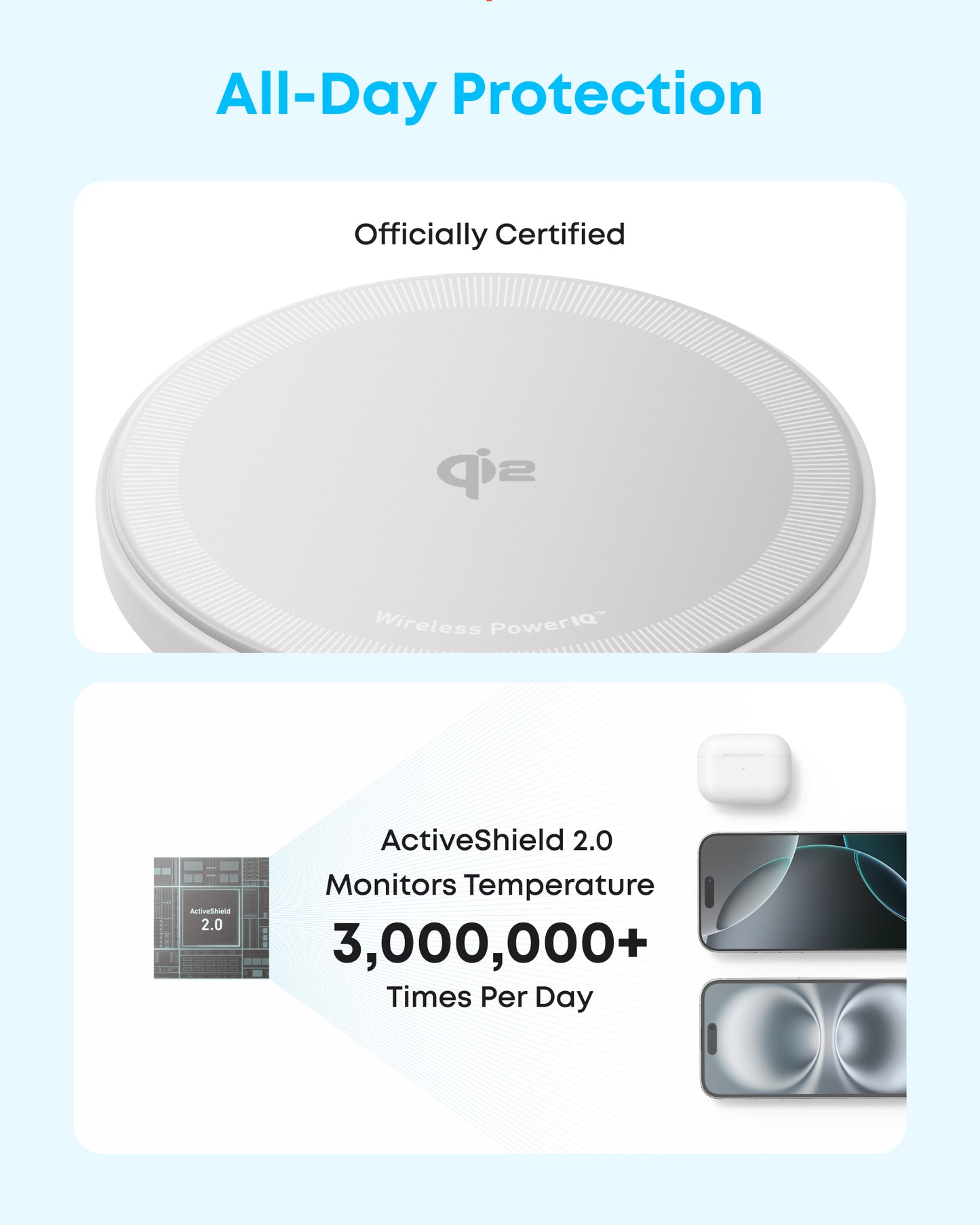 MagGo Wireless Charger (15W, Pad)