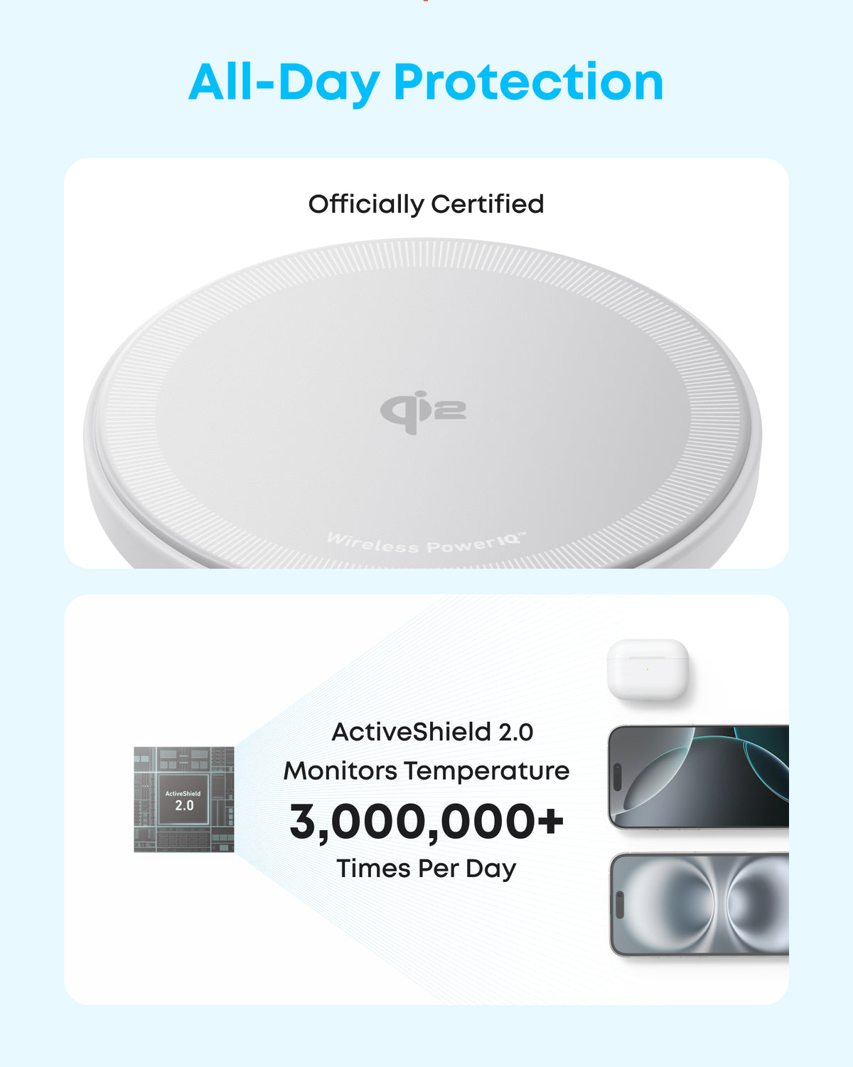 MagGo Wireless Charger (15W, Pad)