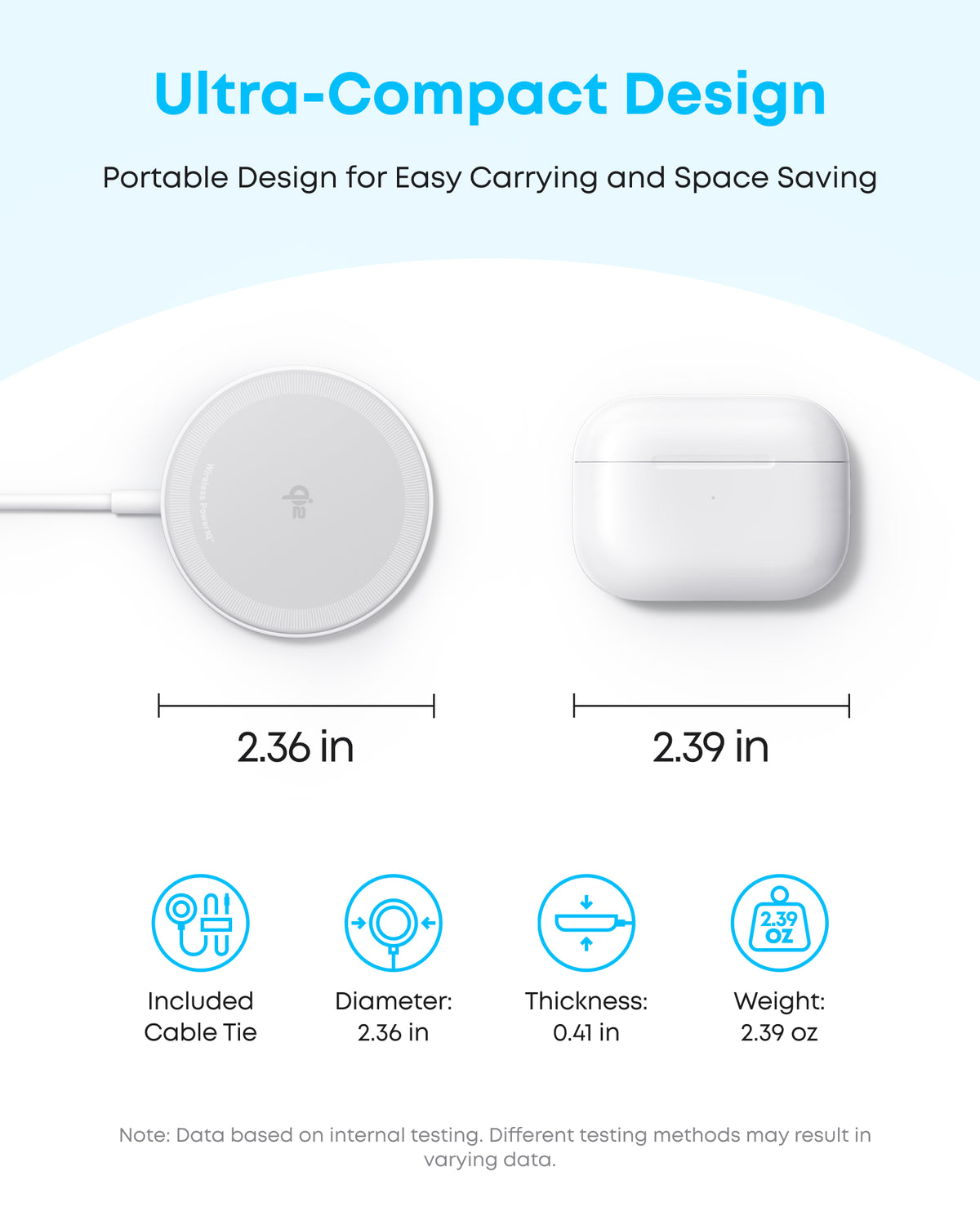 MagGo Wireless Charger (15W, Pad)
