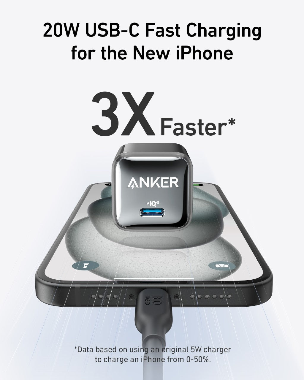 Ładowarka Anker <b>511</b> (Nano Pro)