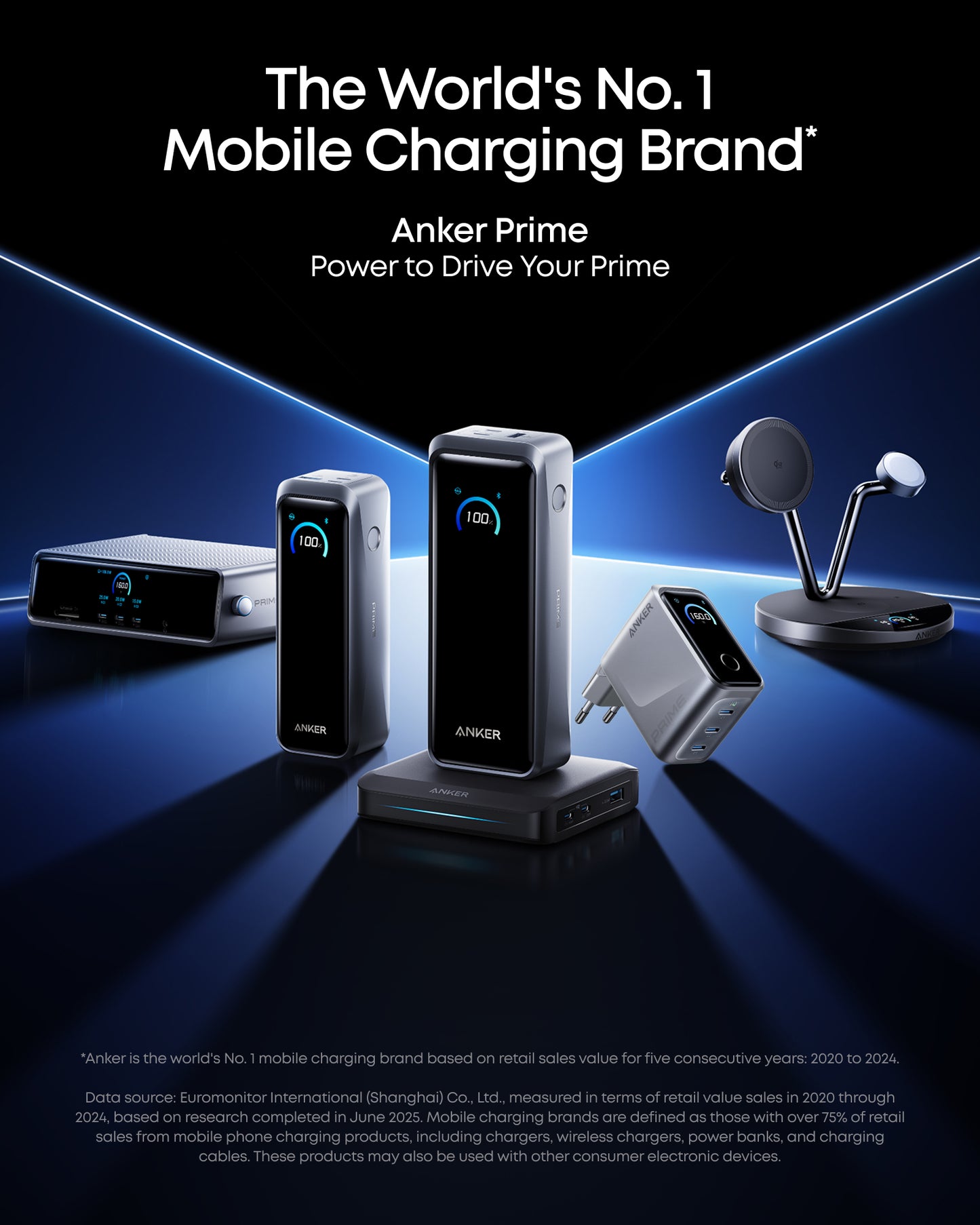 Anker Prime Charger with Anker Prime USB-C to USB-C Cable