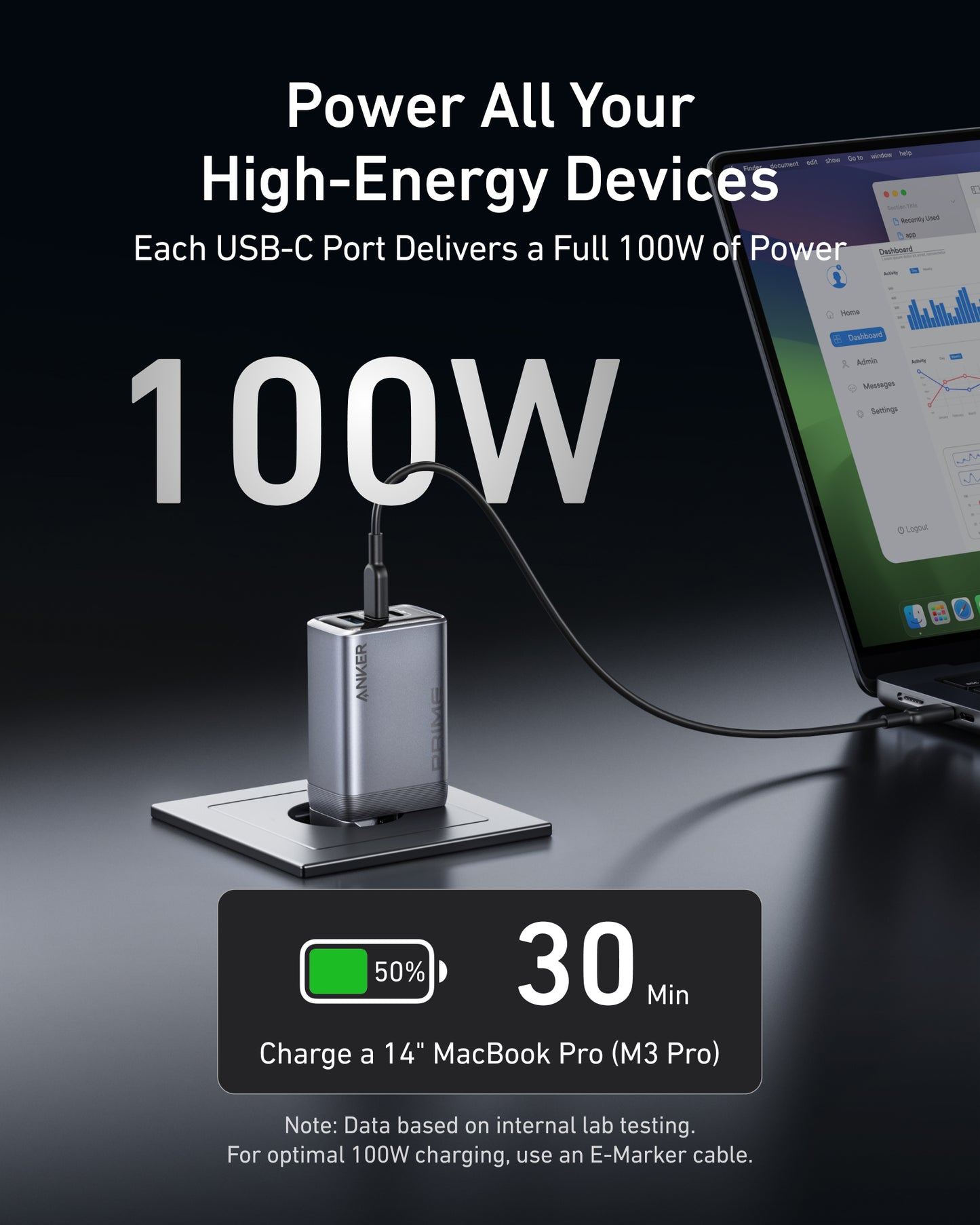 Anker Prime Charger (100W, 3 Ports, GaN) and Anker Prime USB-C to USB-C Cable (240W, Upcycled-Braided)