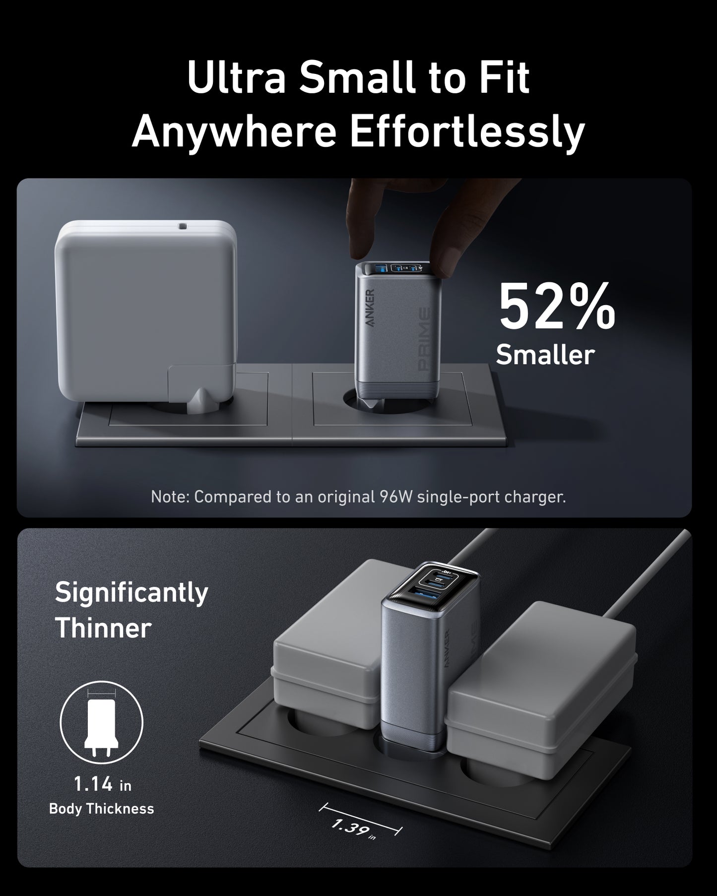Anker Prime Charger (100W, 3 Ports, GaN) and Anker Prime USB-C to USB-C Cable (240W, Upcycled-Braided)