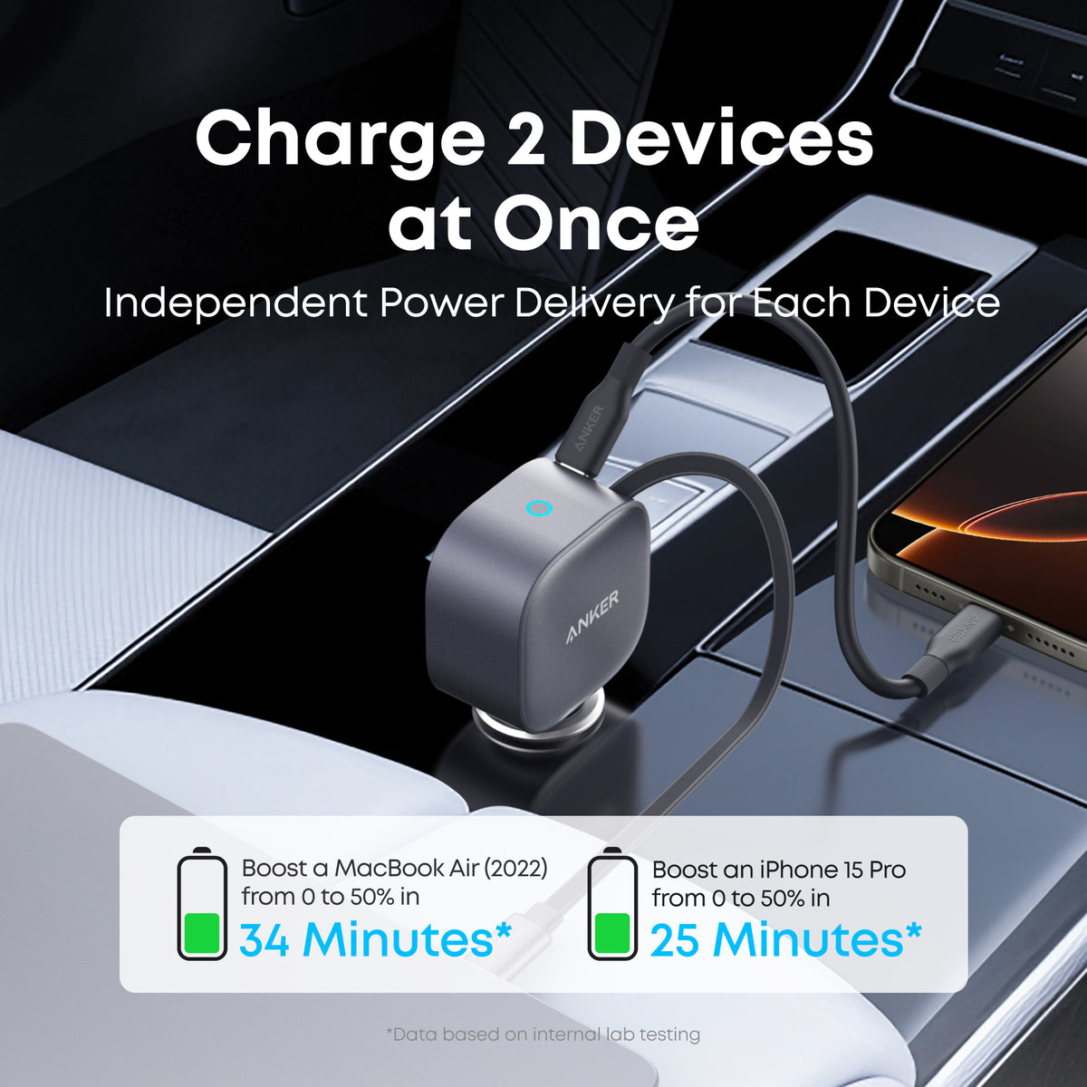 Anker Nano Car Charger (75W, USB-C Port, Built-In Retractable USB-C Cable)