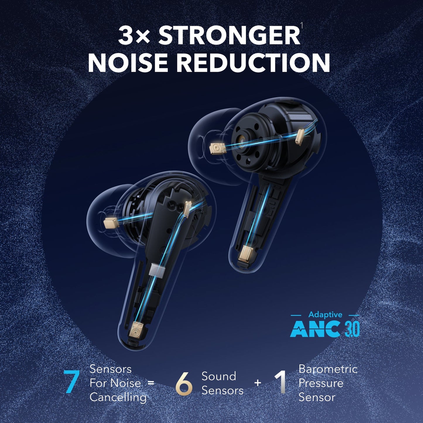 Liberty 4 Pro | Noise Cancelling True-Wireless Earbuds(Free Gift & Not for Sale)