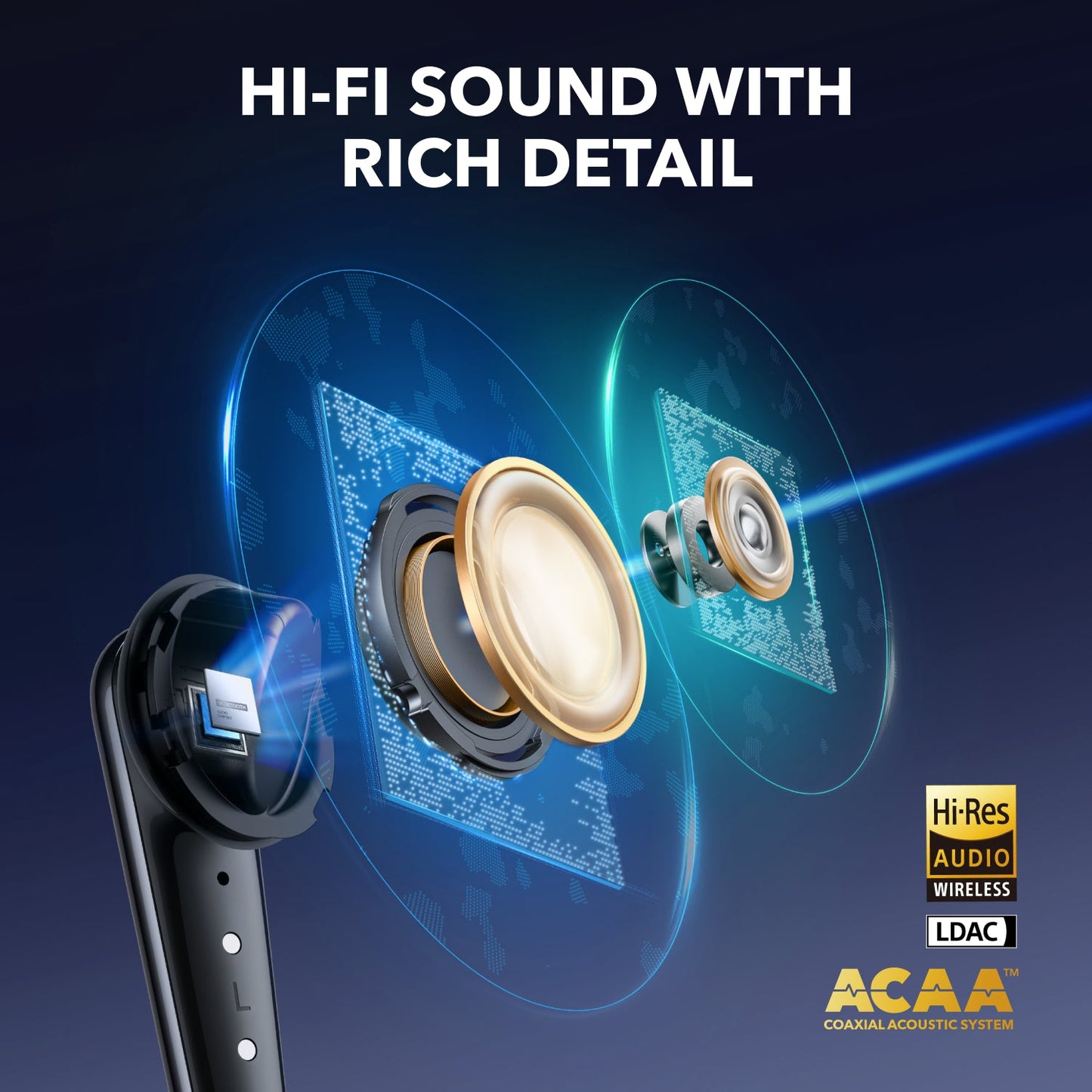 Liberty 4 Pro | Noise Cancelling True-Wireless Earbuds(Free Gift & Not for Sale)