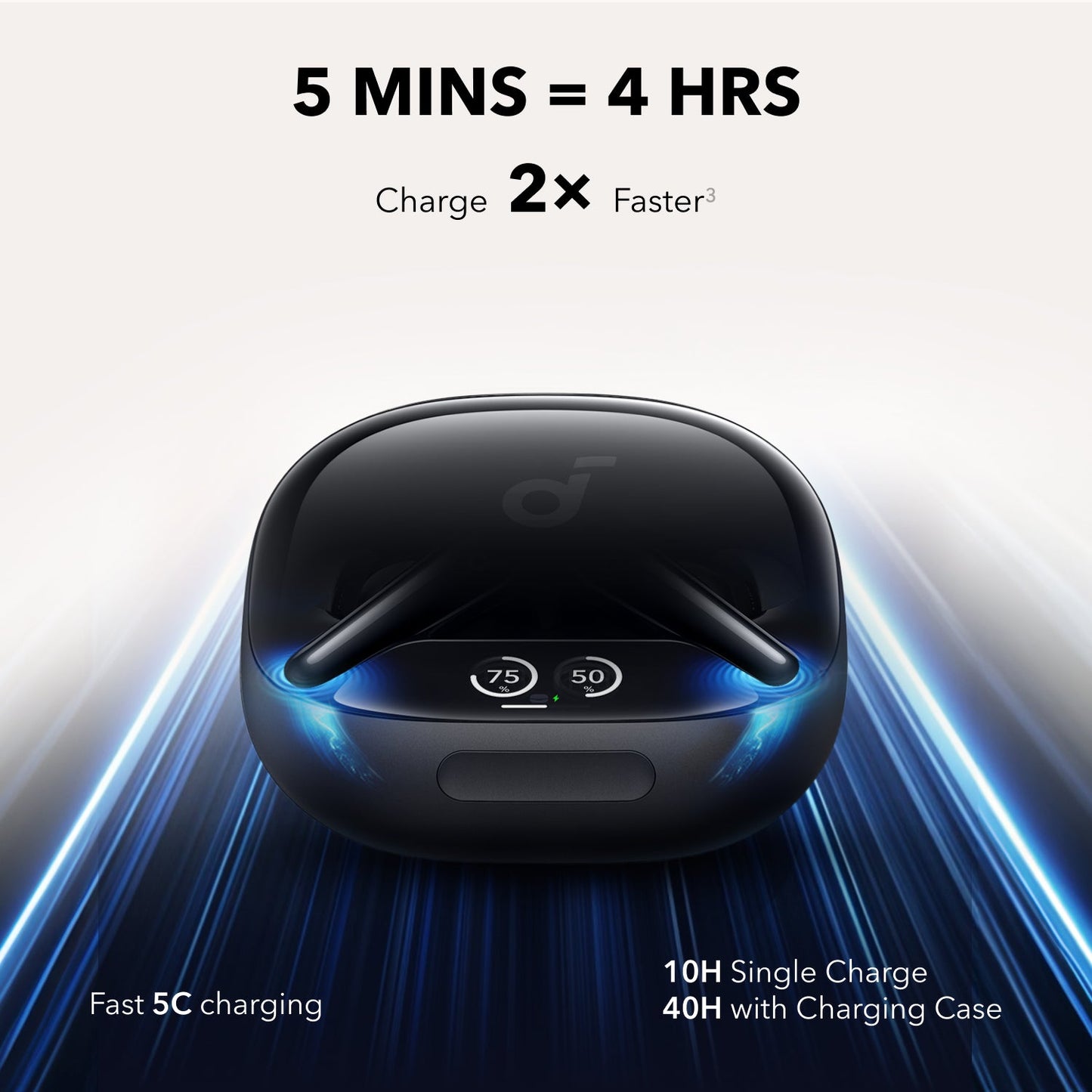 Liberty 4 Pro | Noise Cancelling True-Wireless Earbuds(Free Gift & Not for Sale)