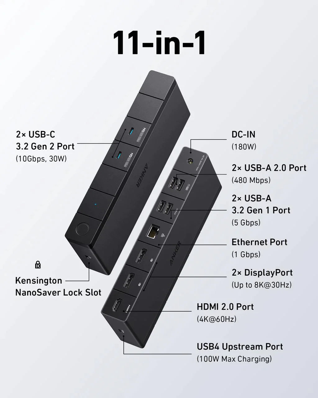 Anker &lt;b&gt;568&lt;/b&gt; USB-C Dockingstation (11-in-1, USB4)