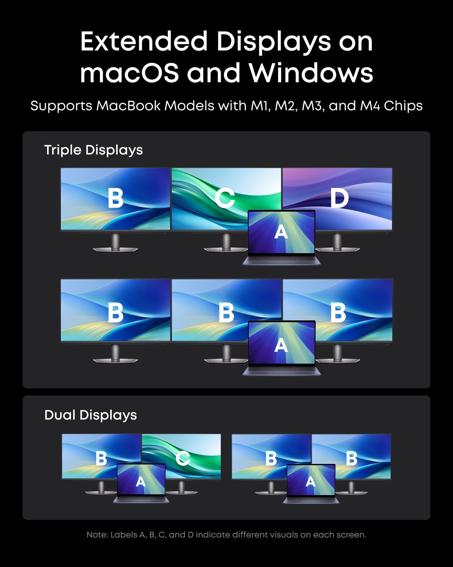 Anker Prime Docking Station (14-in-1, Triple Display, DisplayLink)