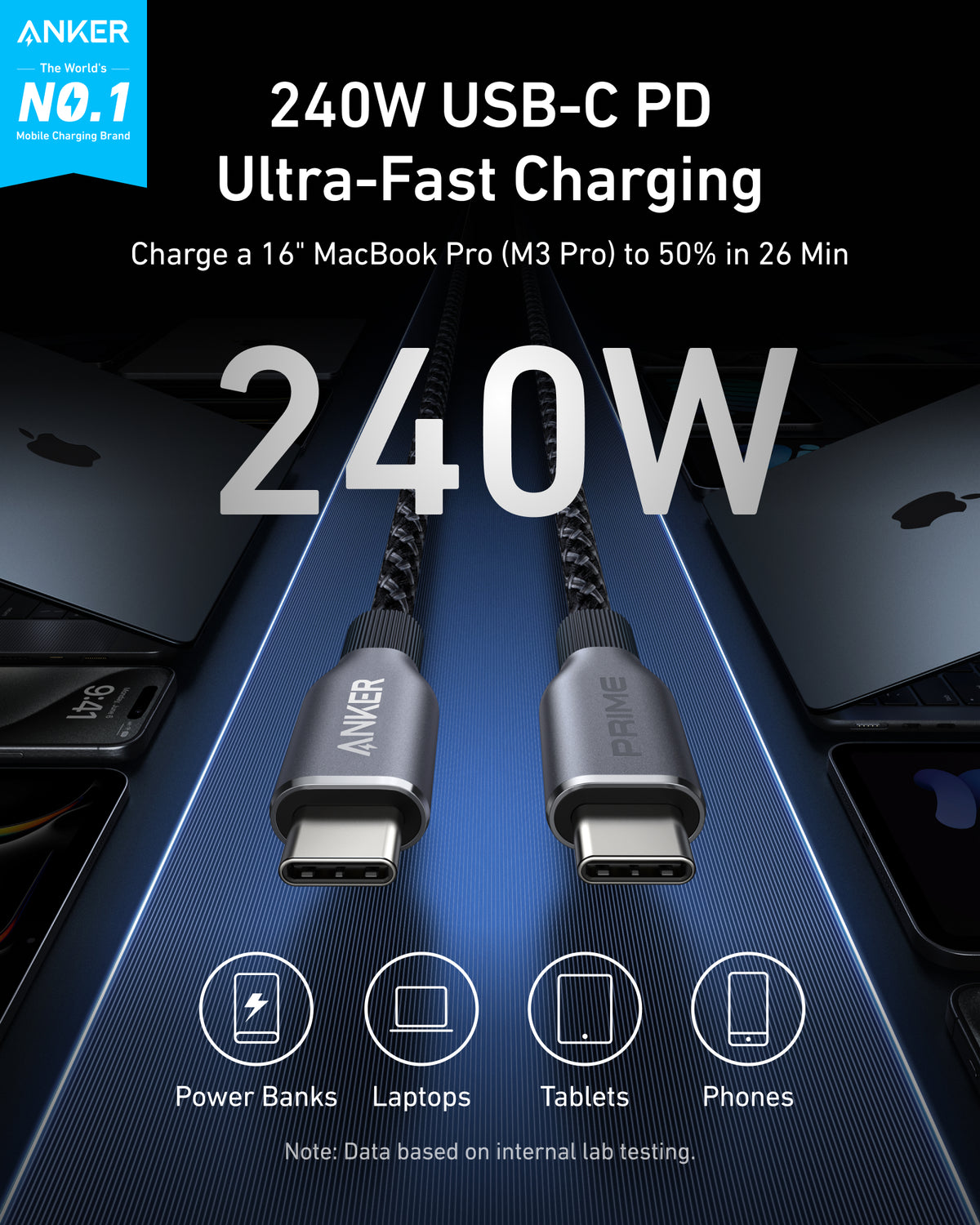 Anker Charger (100W, 3 Ports, Smart Display),Anker MagGo Power Bank (10K, Slim) and Anker Prime USB-C to USB-C Cable