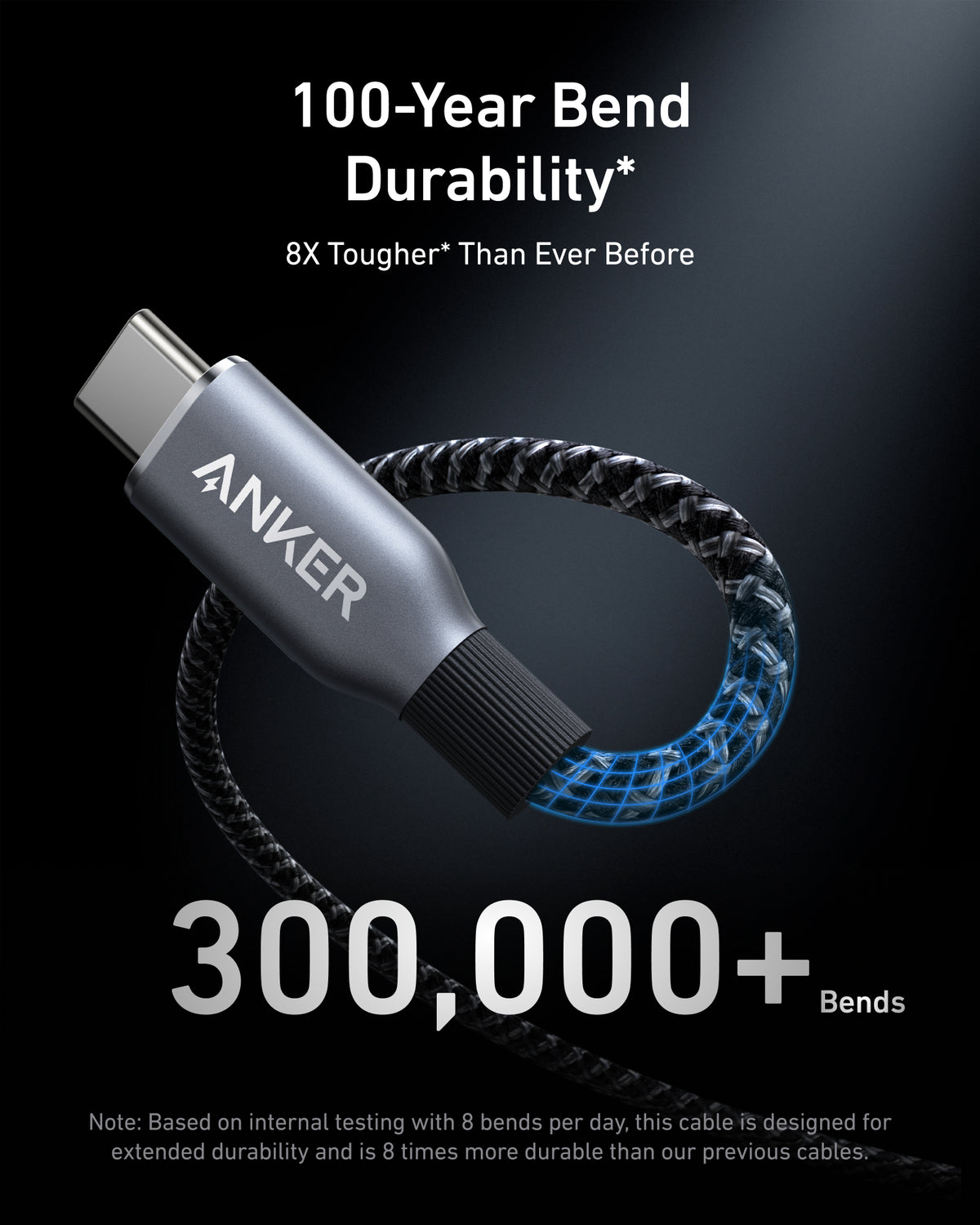 Anker Prime USB-C to USB-C Cable (240W, Upcycled-Braided)