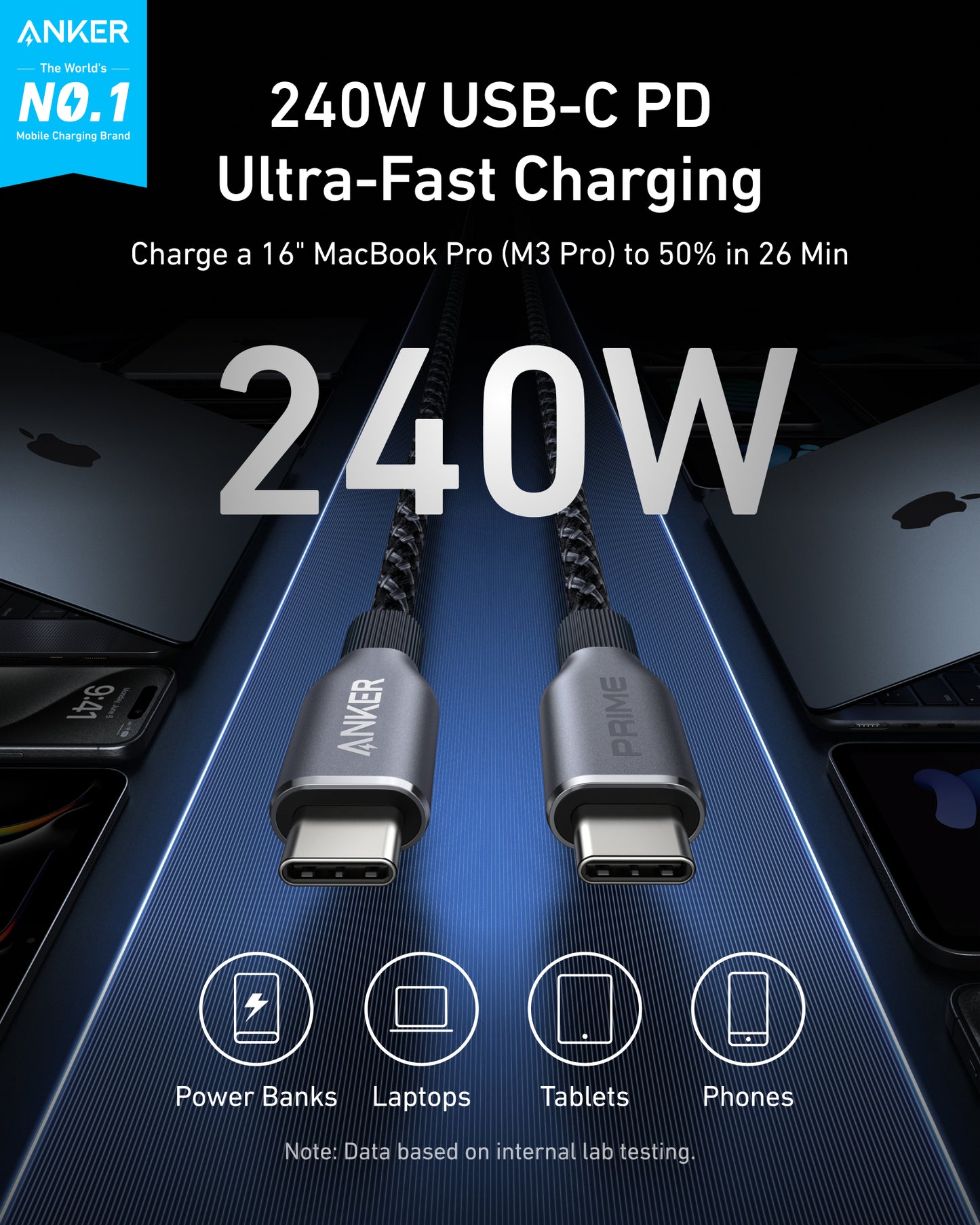 Anker Laptop Charger (140W, 4-Port, PD 3.1) with USB-C Cable and Anker Prime USB-C to USB-C Cable (240W, Upcycled-Braided)