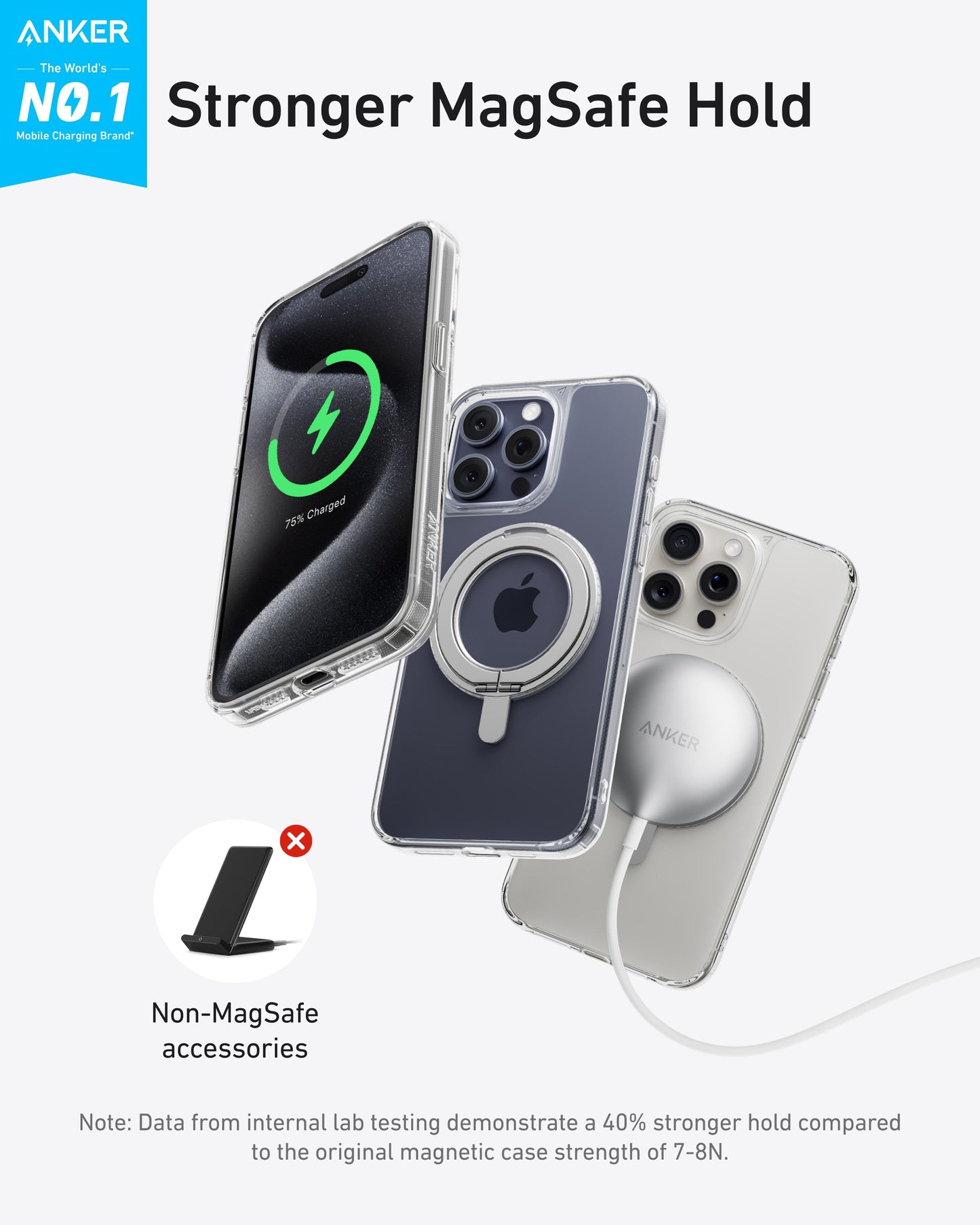 Anker MagGo Magnetic Case with Stand (360° Ring Stand, For iPhone)