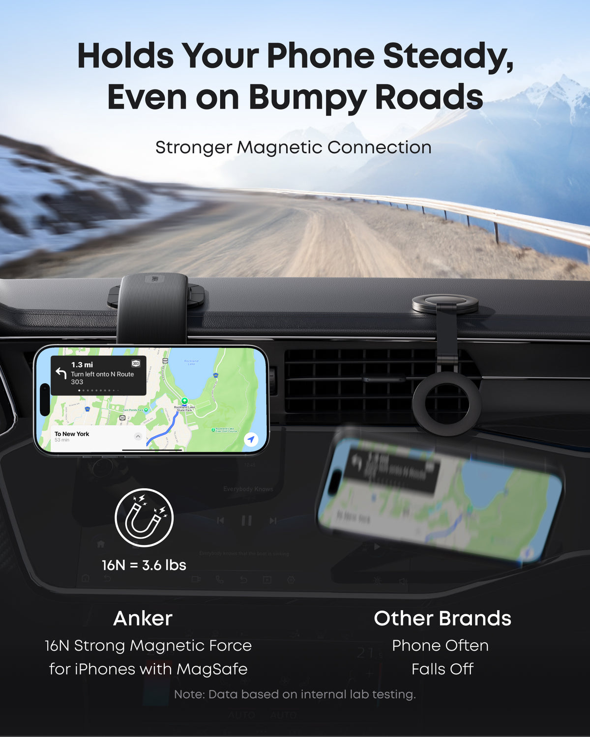 Anker Nano Car Mount (Magnetic, Detachable Pad)