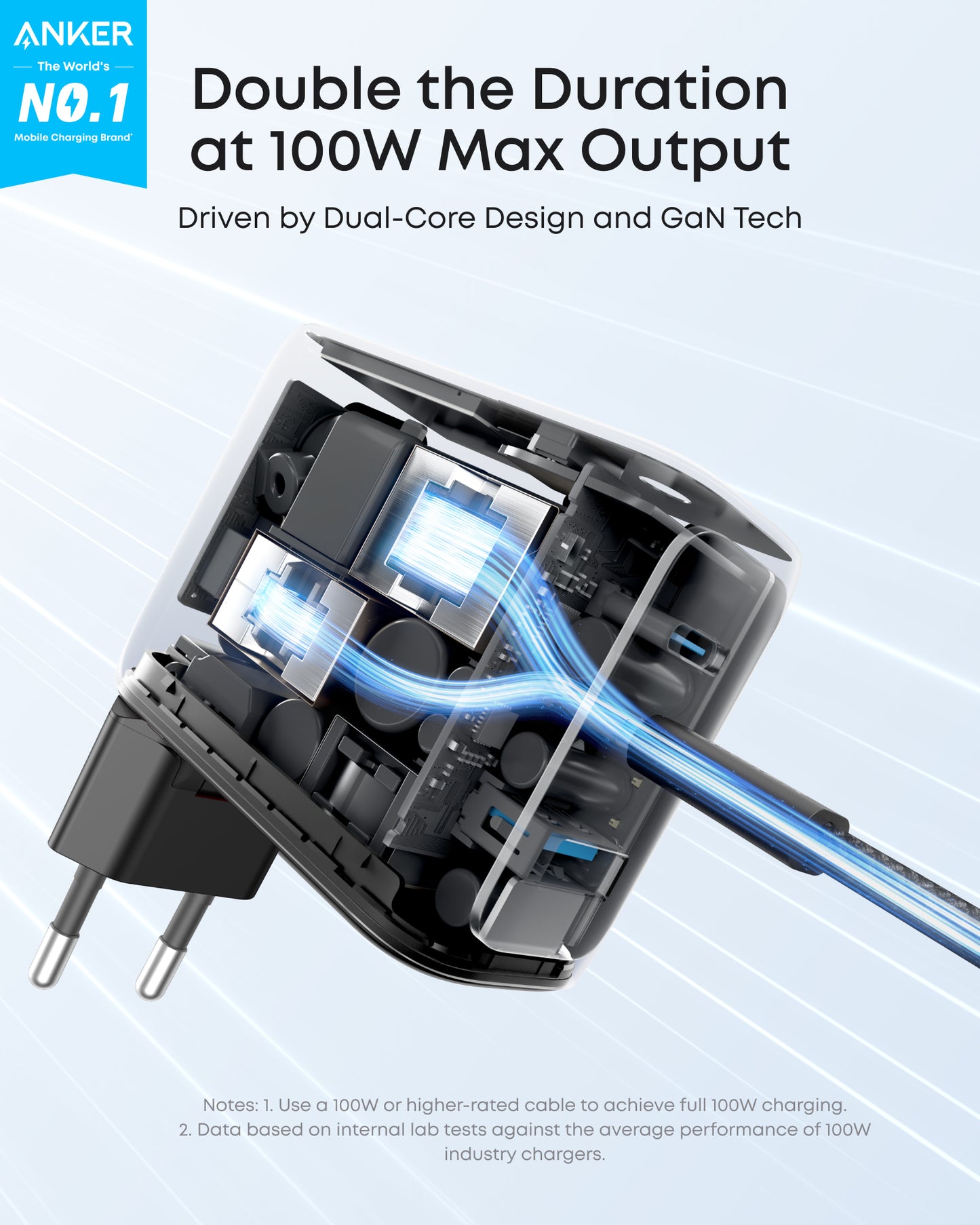 Anker Charger (100W, 3 Ports, Smart Display)