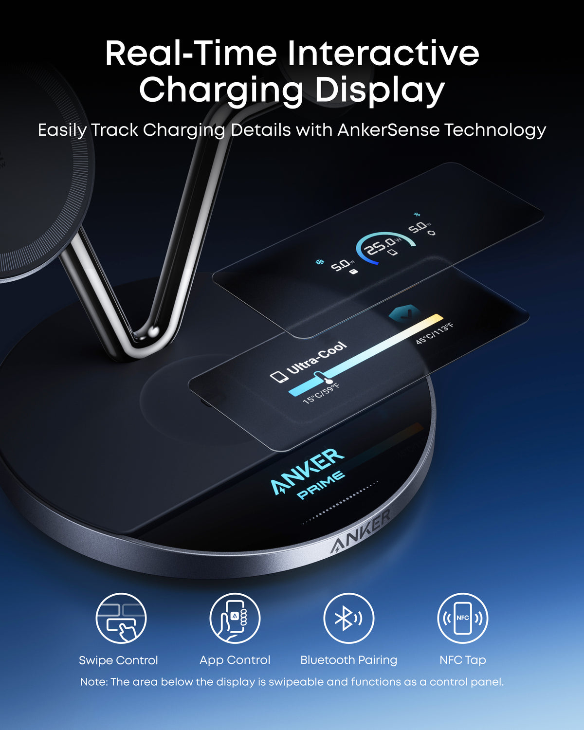 Anker Power Bank (20K, 87W, Built-In USB-C Cable), Anker Prime 67W GaN Wall Charger (3 Ports) and Anker Prime Charger (200W, 6 Ports, GaN)
