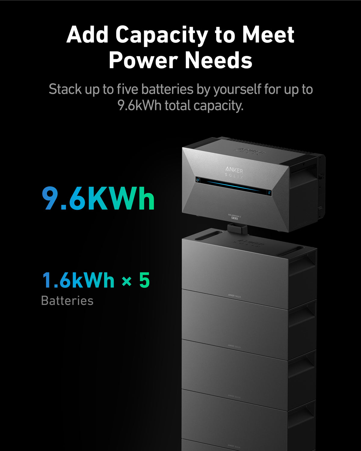 Anker SOLIX BP1600 Expansion Battery