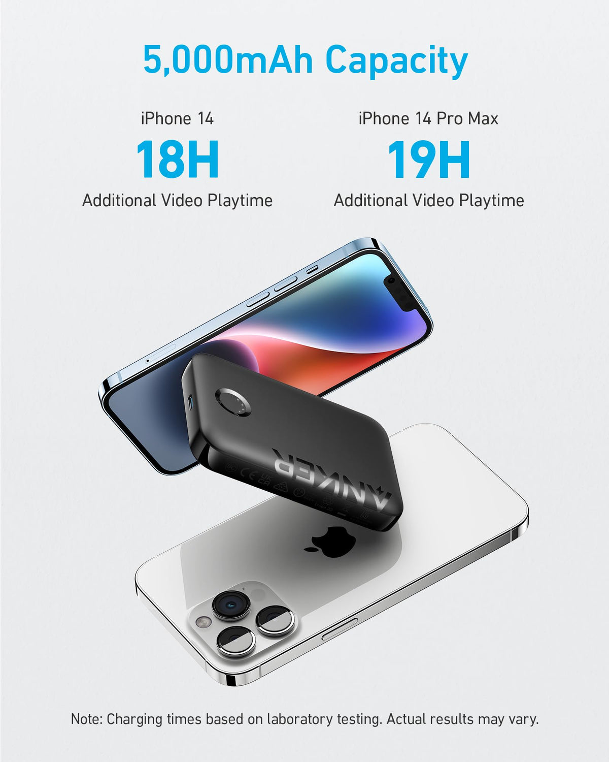 Anker 321 MagGo Battery (PowerCore 5K)