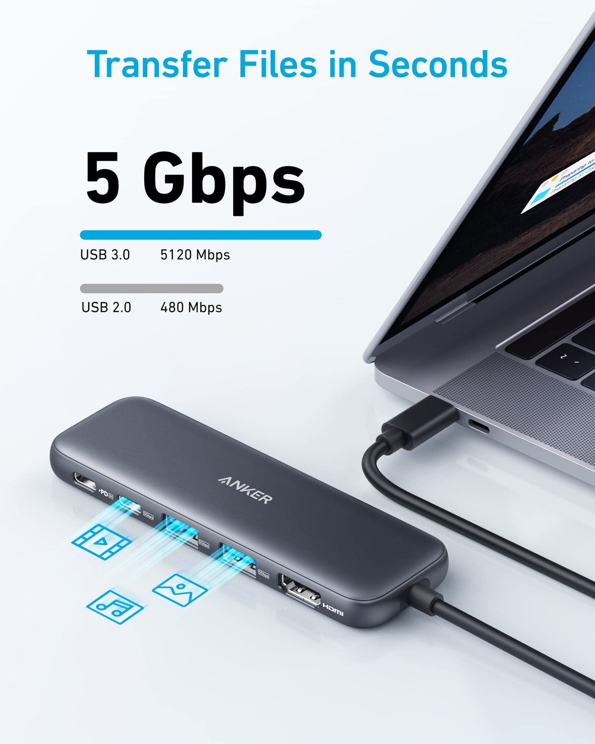 332 USB-C Hub (5-in-1)