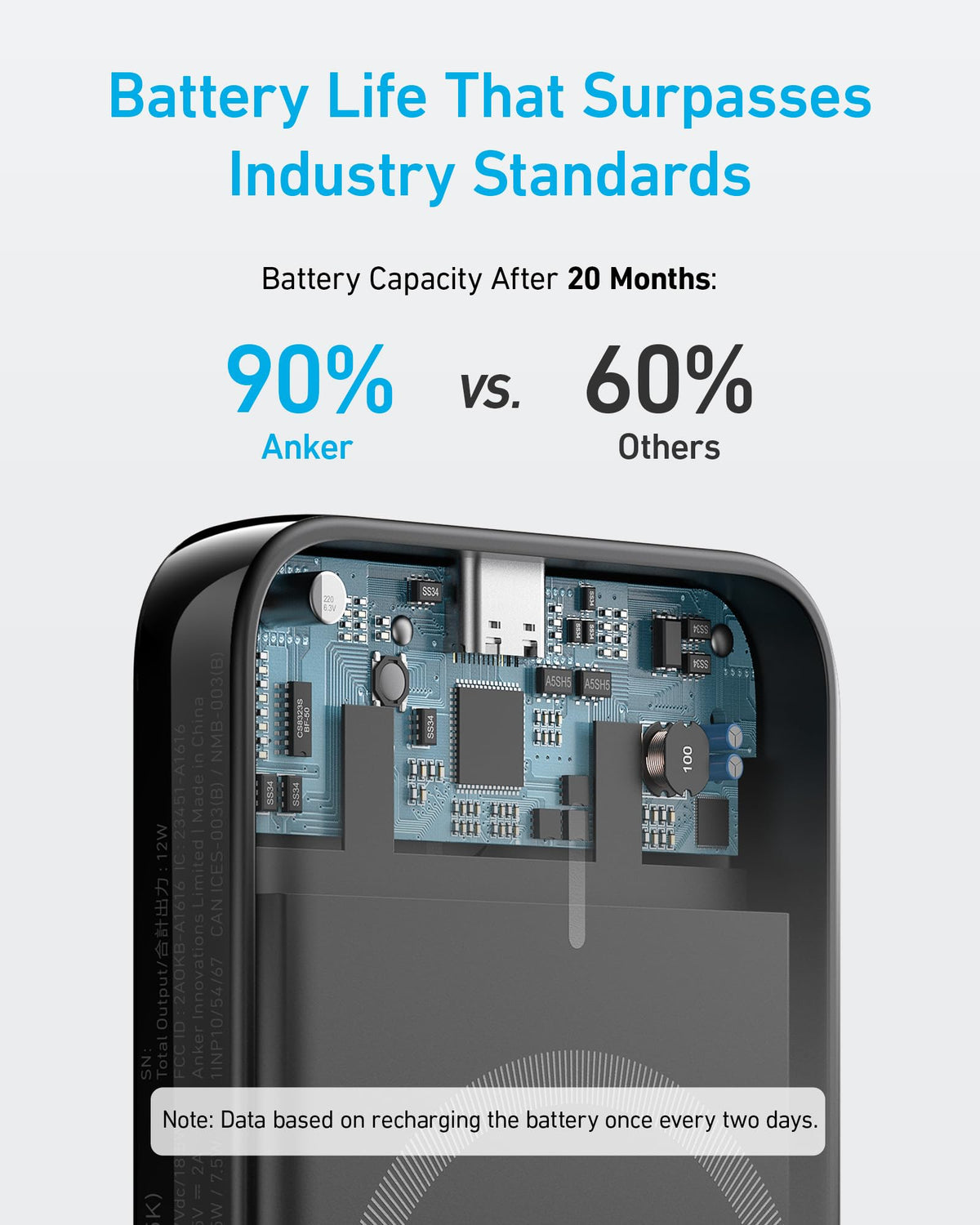 Anker 321 MagGo Battery (PowerCore 5K)