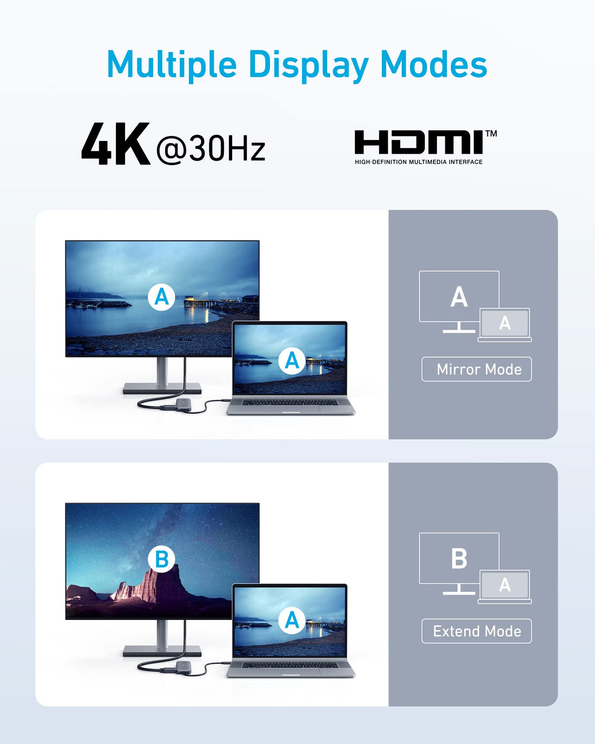 332 USB-C Hub (5-in-1)
