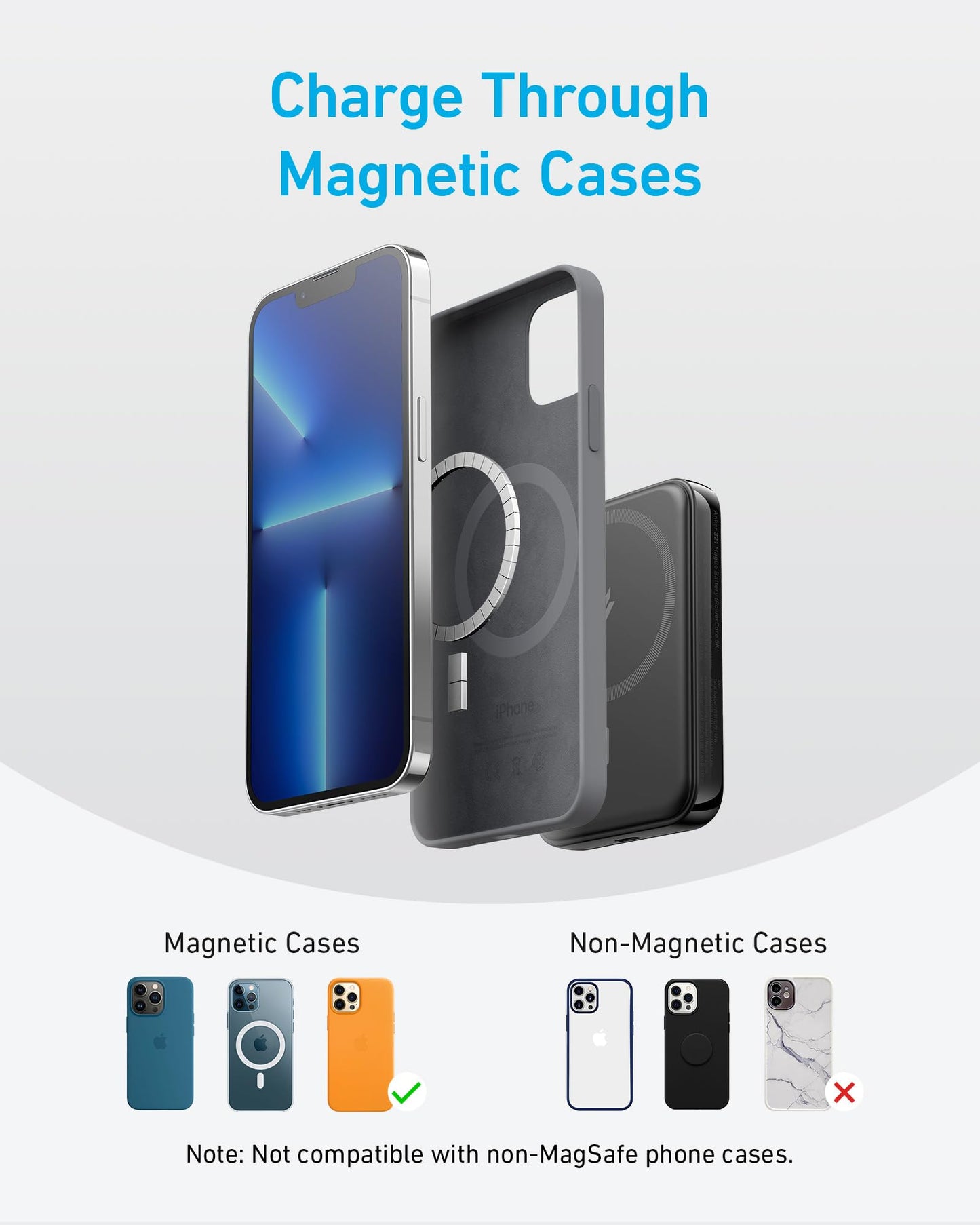 Anker 321 MagGo Battery (PowerCore 5K)