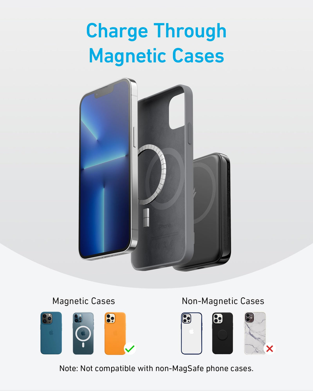 Anker 321 MagGo Battery (PowerCore 5K)