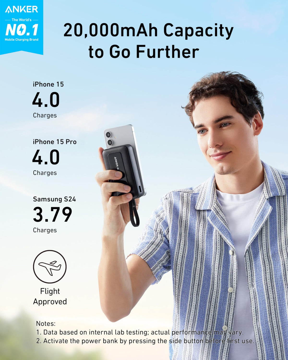 Anker Zolo Power Bank (10K,30W,Built-In USB-C Cable)