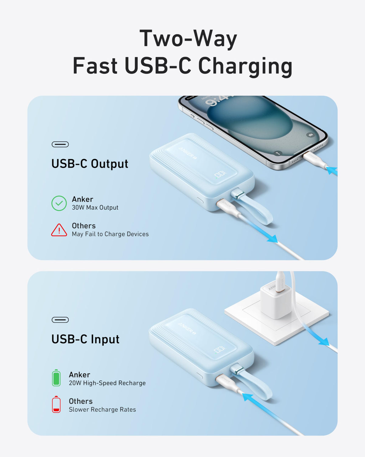 Anker Zolo Power Bank (10K,30W,Built-In USB-C Cable)