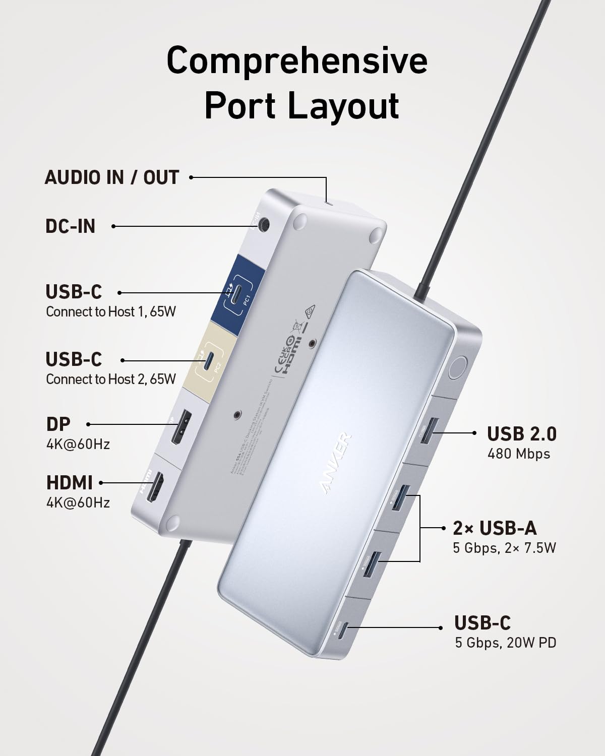 Anker &lt;b&gt;554&lt;/b&gt; USB-C Docking Station (KVM-Switch)