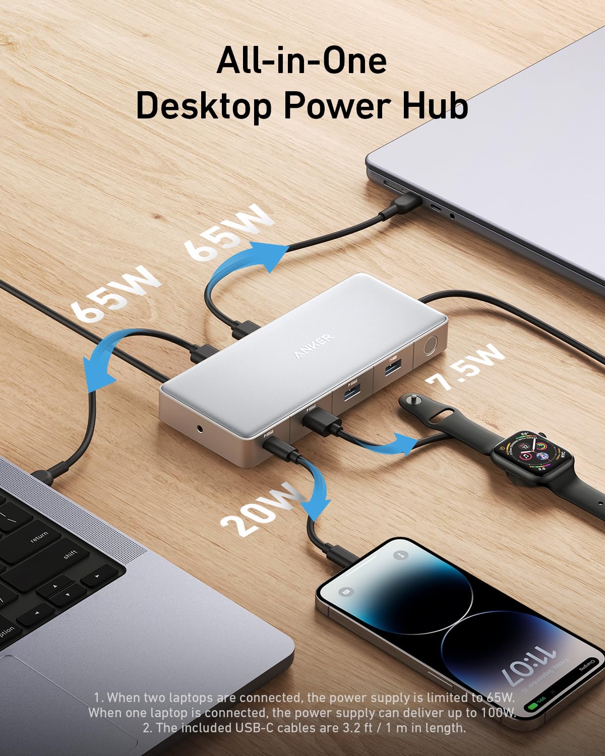 Anker <b>554</b> USB-C Docking Station (KVM-Switch)