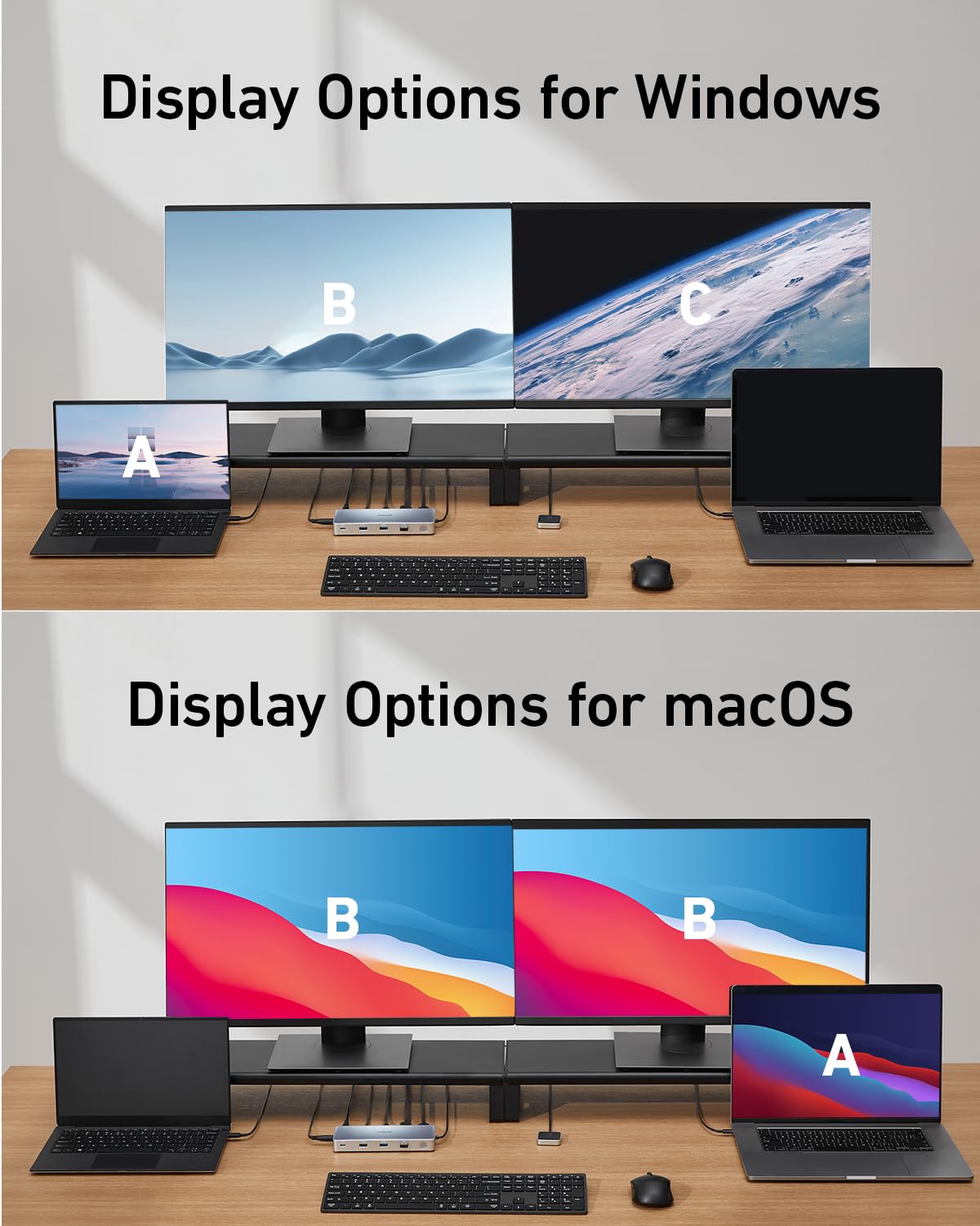 Anker <b>554</b> USB-C Docking Station (KVM-Switch)