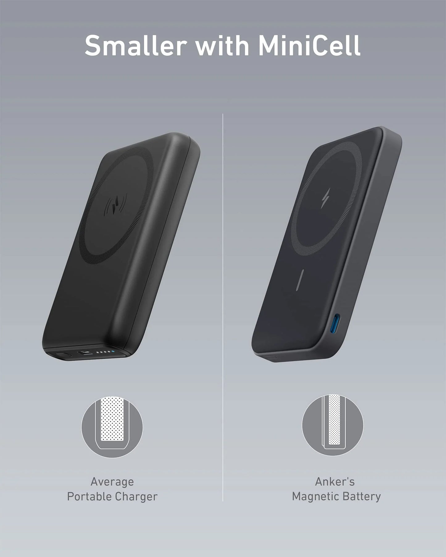Anker Power Bank, <b>622</b> Magnetic Battery (MagGo)