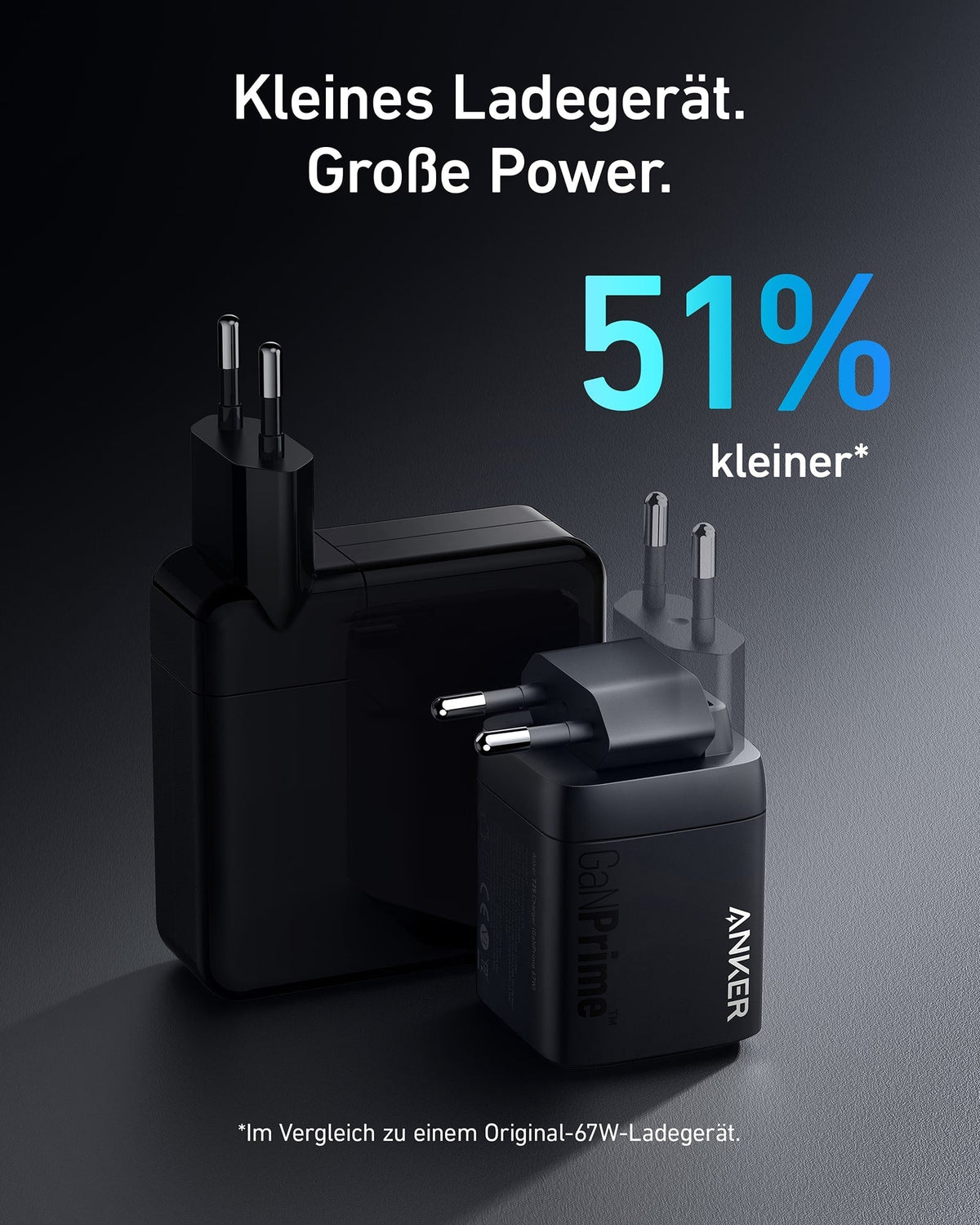 Anker Power Bank (20K, 87W, Built-In USB-C Cable), Anker Prime 67W GaN Wall Charger (3 Ports) and Anker Prime Charger (200W, 6 Ports, GaN)