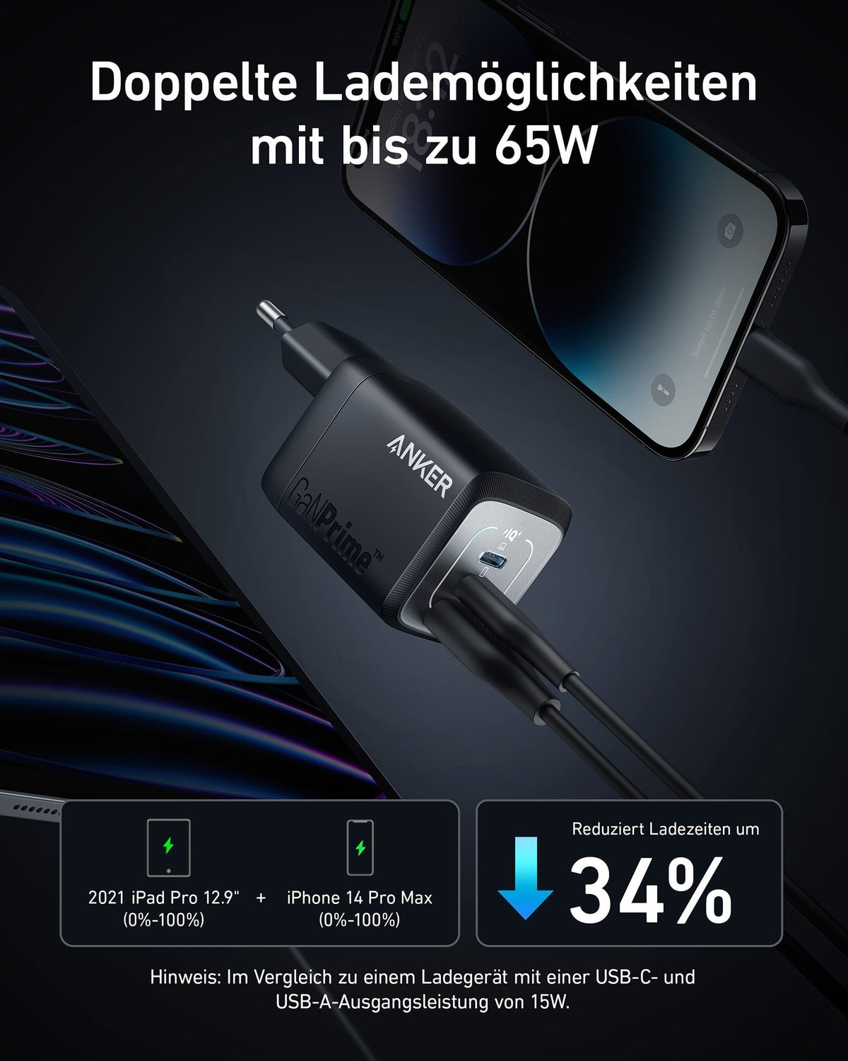 Anker Power Bank (20K, 87W, Built-In USB-C Cable), Anker Prime 67W GaN Wall Charger (3 Ports) and Anker Prime Charger (200W, 6 Ports, GaN)