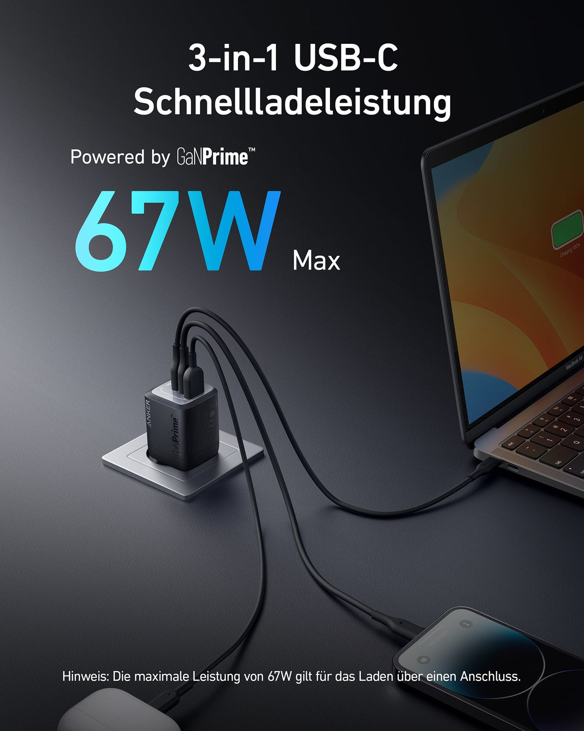 Anker Power Bank (20K, 87W, Built-In USB-C Cable), Anker Prime 67W GaN Wall Charger (3 Ports) and Anker Prime Charger (200W, 6 Ports, GaN)