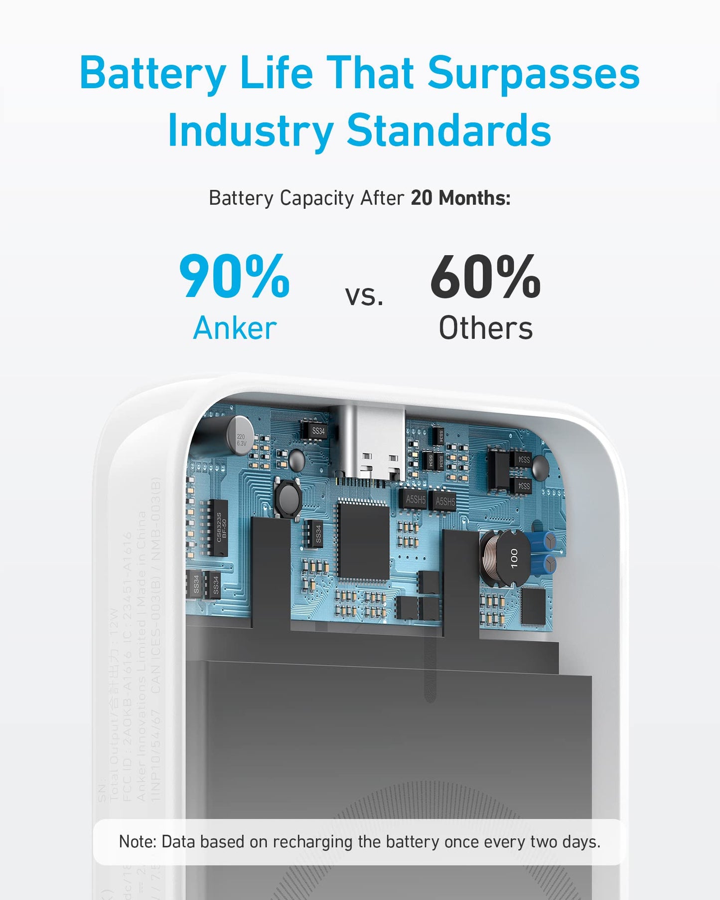Anker 321 MagGo Battery (PowerCore 5K)