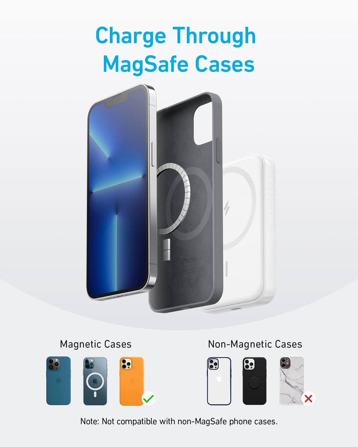 Anker 321 MagGo Battery (PowerCore 5K)