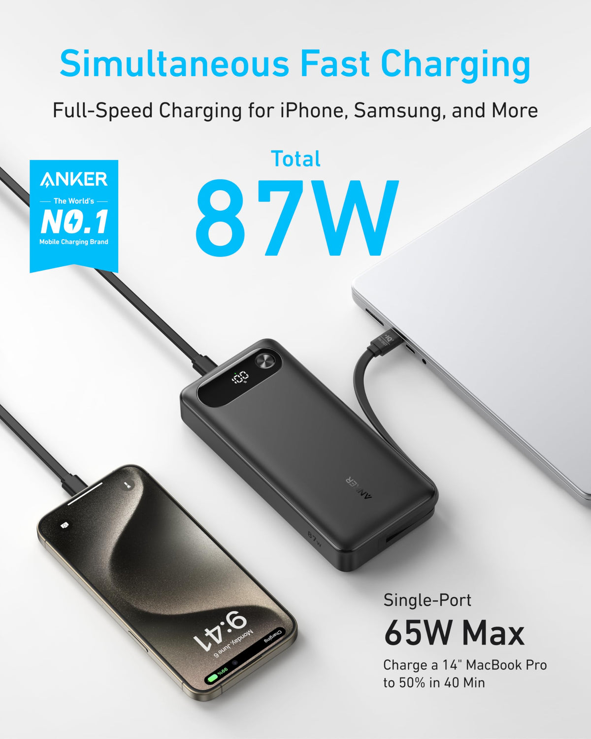 Anker Power Bank (20K, 87W, Built-In USB-C Cable), Anker Prime 67W GaN Wall Charger (3 Ports) and Anker Prime Charger (200W, 6 Ports, GaN)