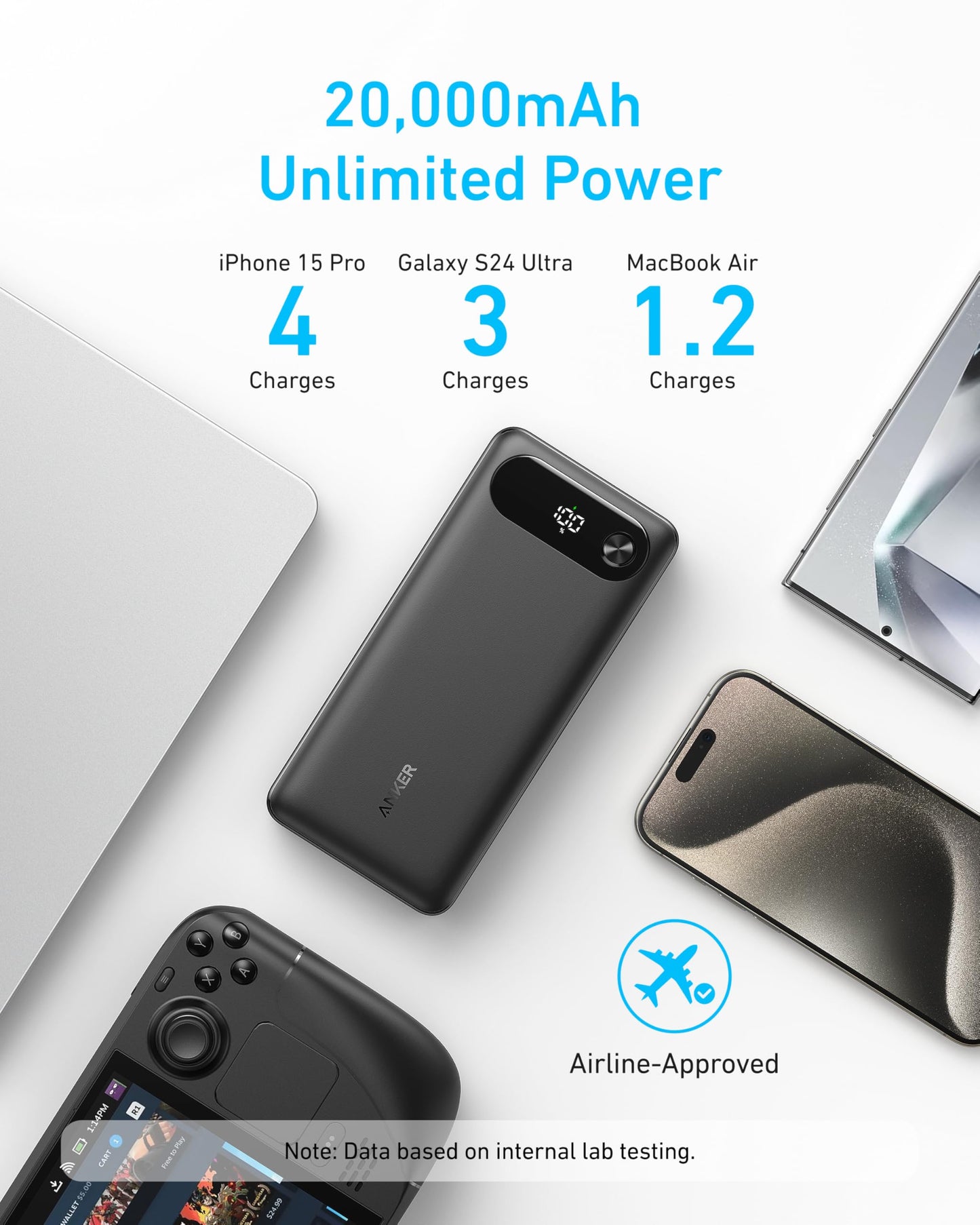 Anker Power Bank (20K, 87W, Built-In USB-C Cable) and Anker USB-C to USB-C Cable