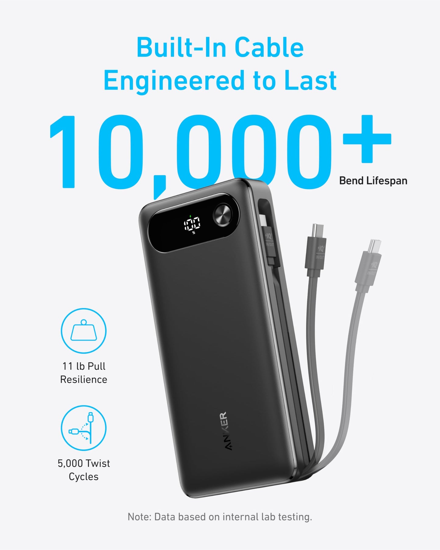 Anker Power Bank (20K, 87W, Built-In USB-C Cable) and Anker USB-C to USB-C Cable