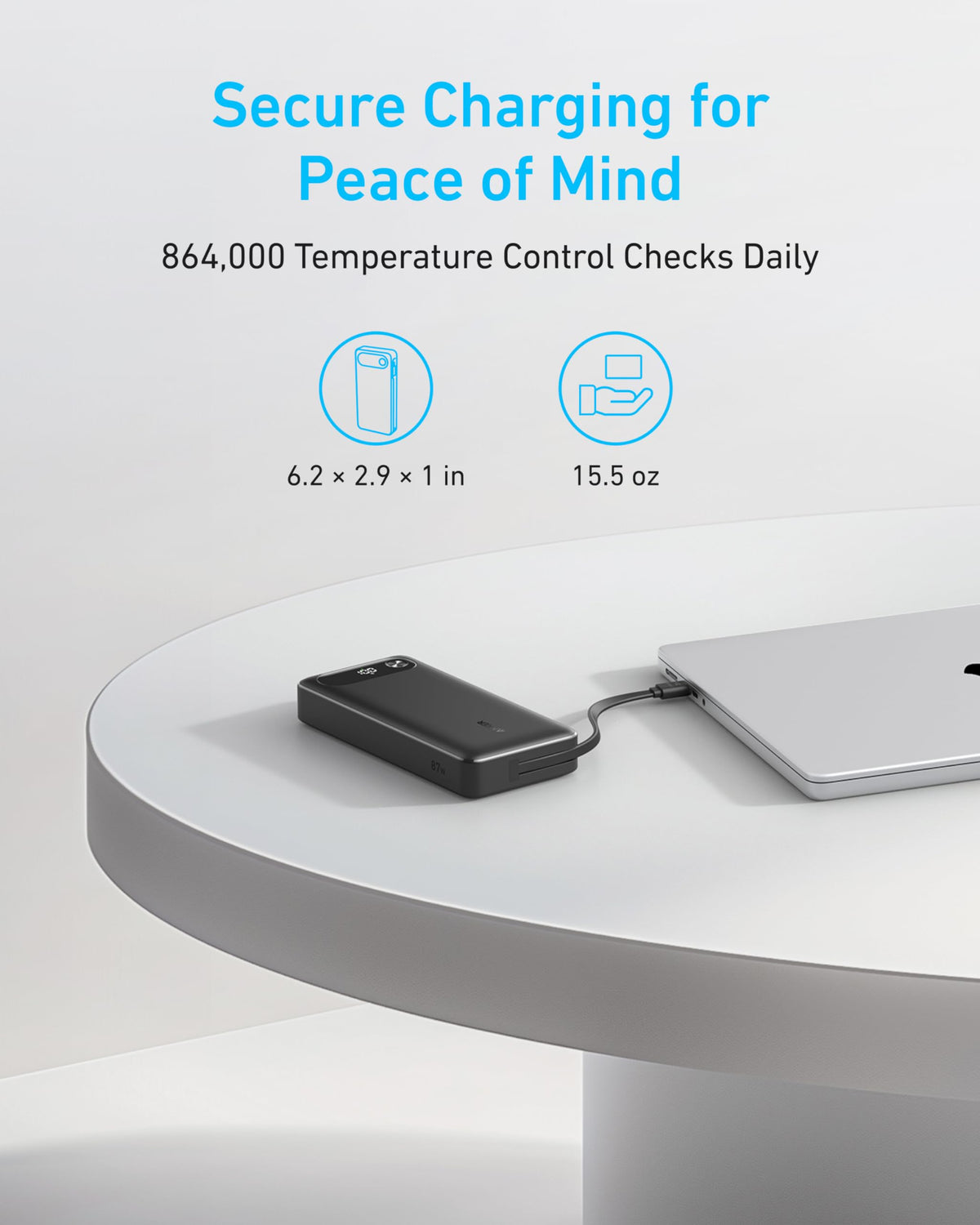 Anker Power Bank (20K, 87W, Built-In USB-C Cable), Anker Prime 67W GaN Wall Charger (3 Ports) and Anker Prime Charger (200W, 6 Ports, GaN)